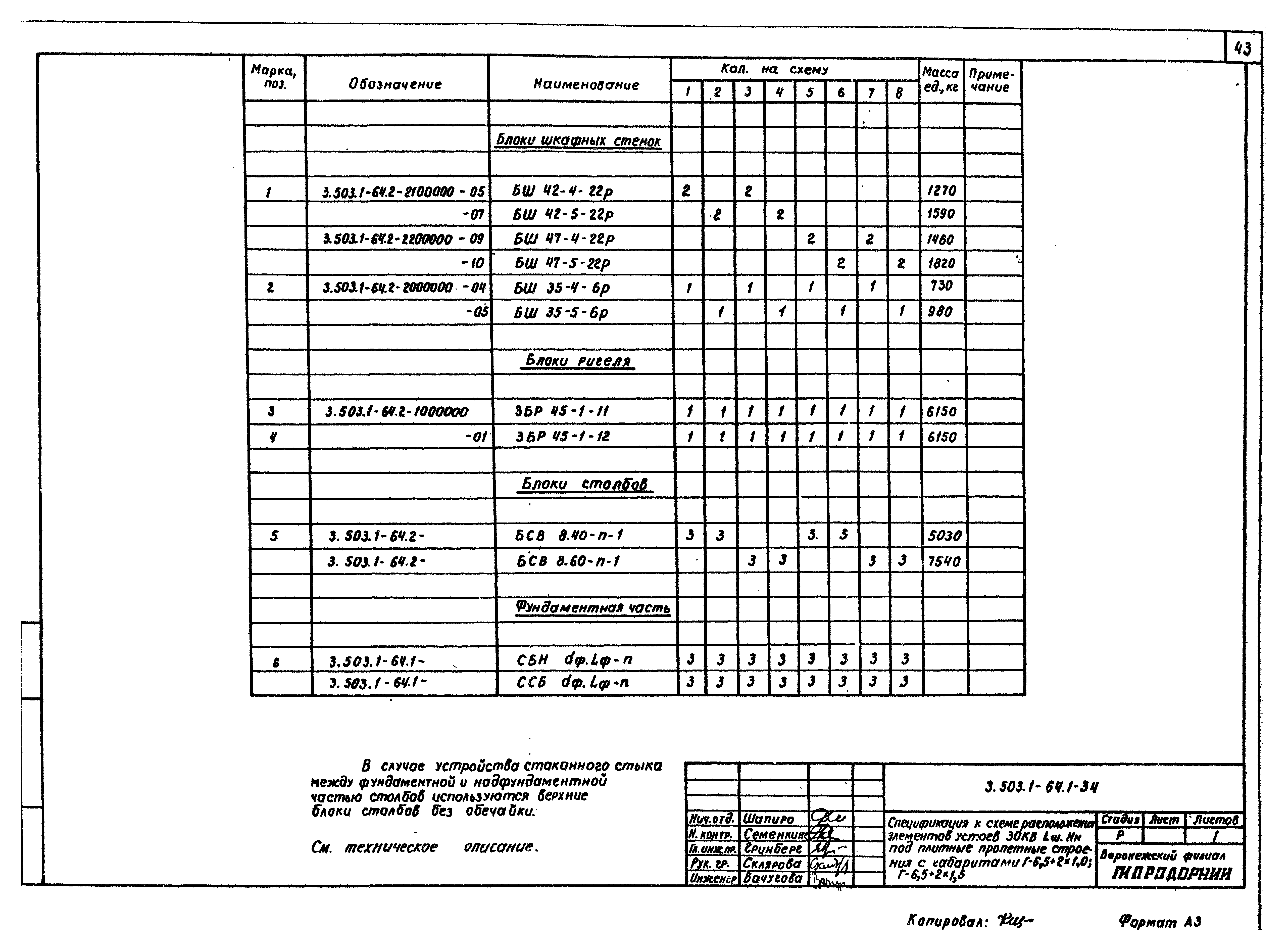 Серия 3.503.1-64