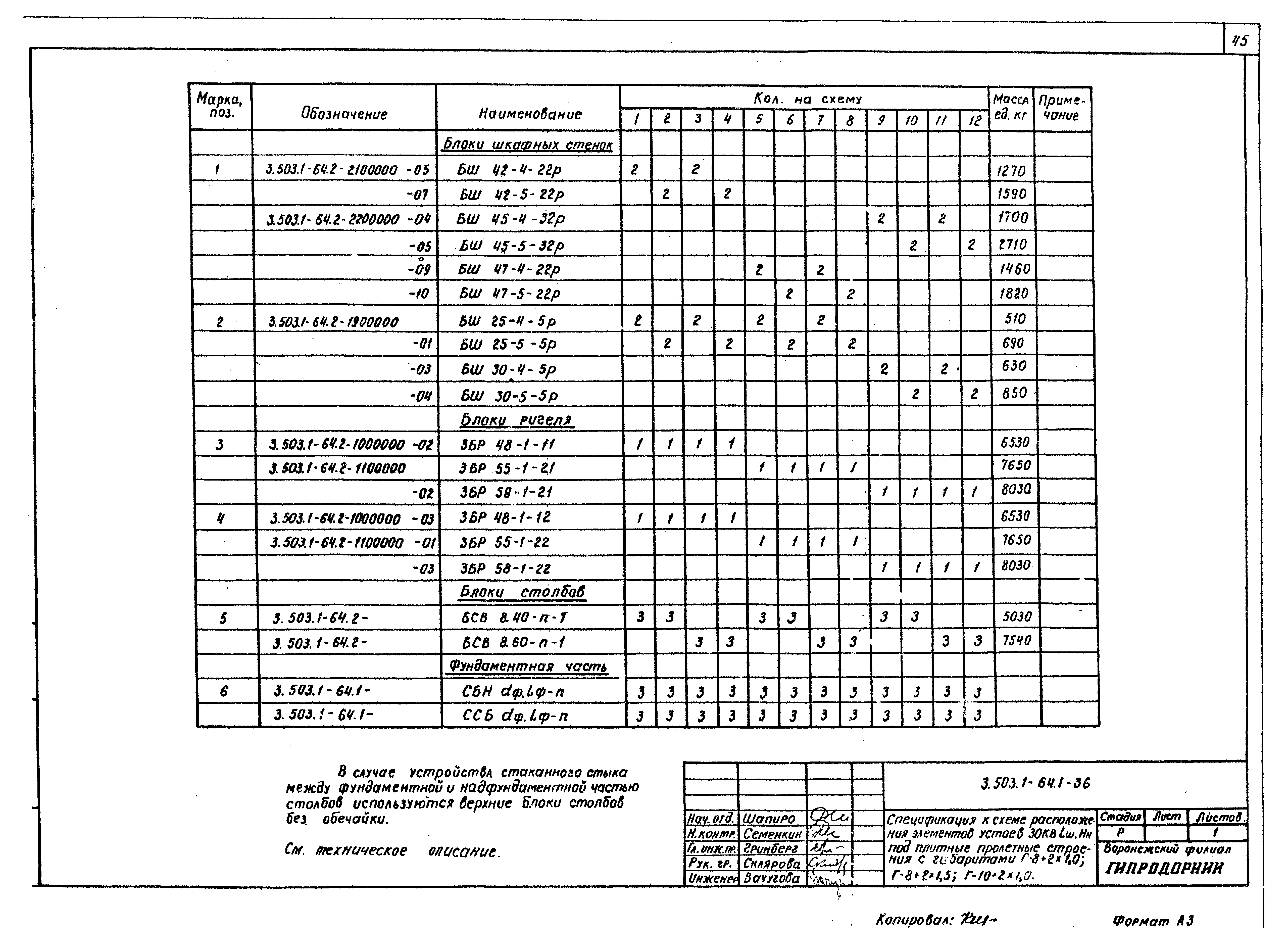 Серия 3.503.1-64