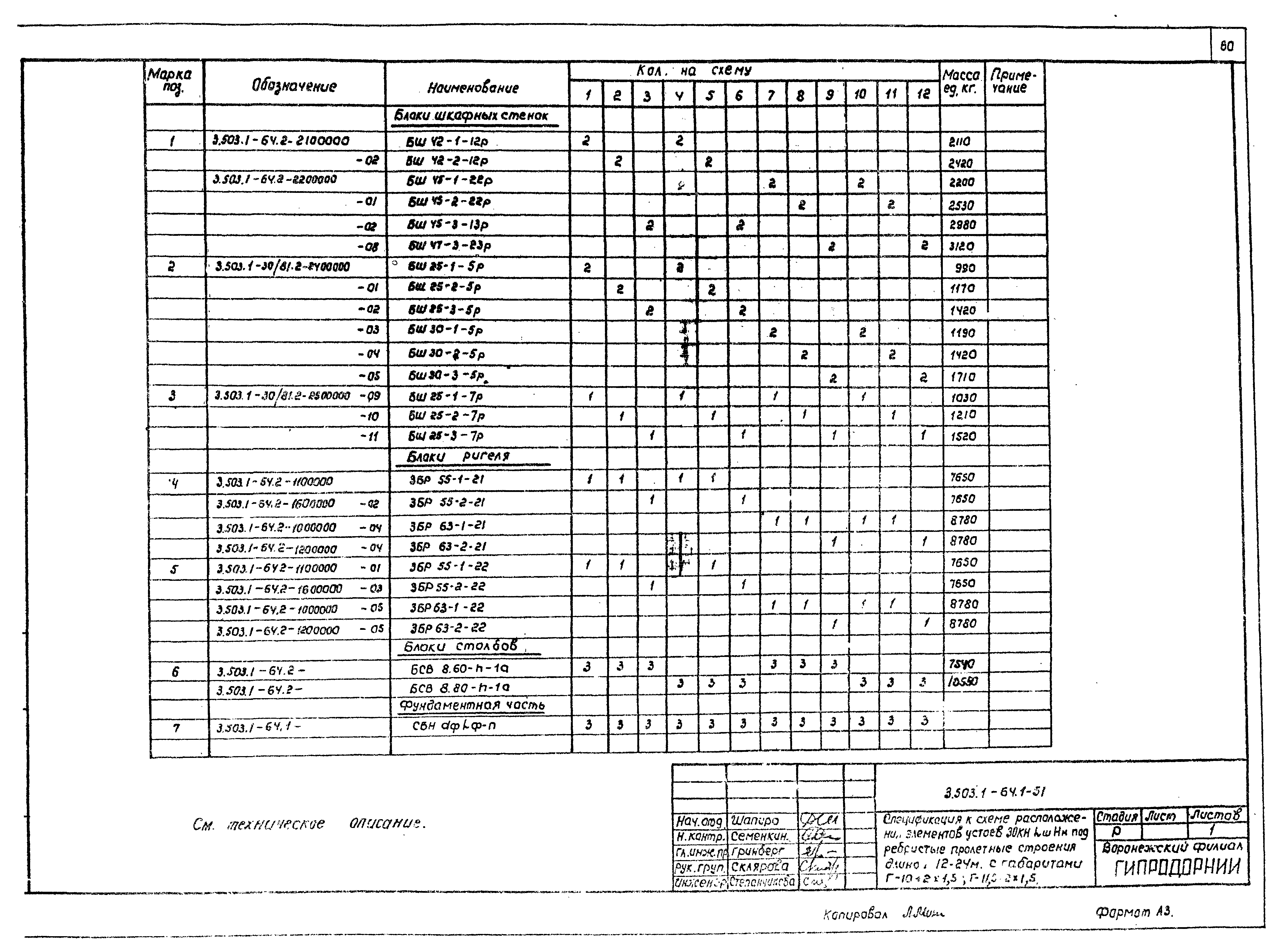 Серия 3.503.1-64