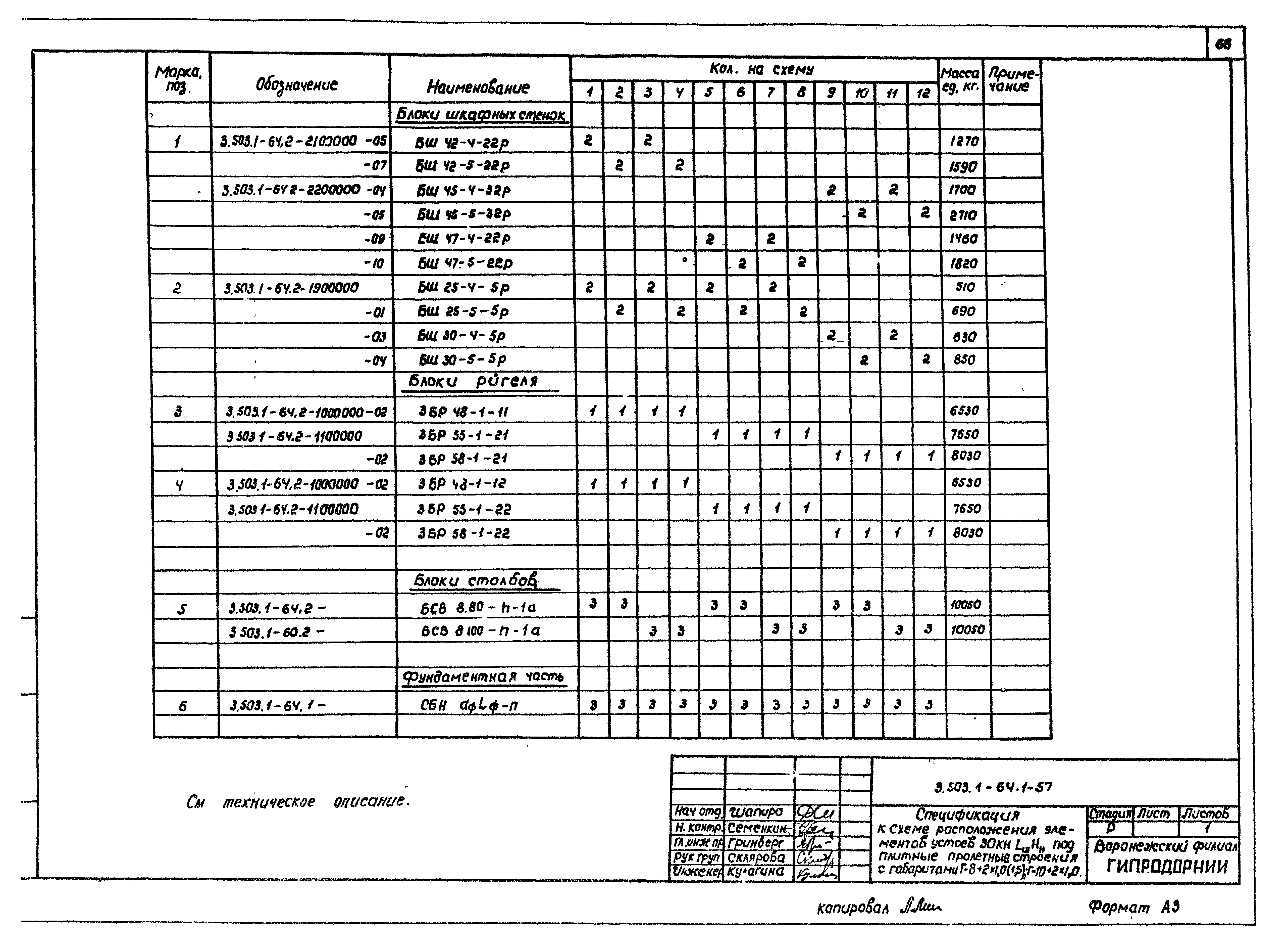 Серия 3.503.1-64