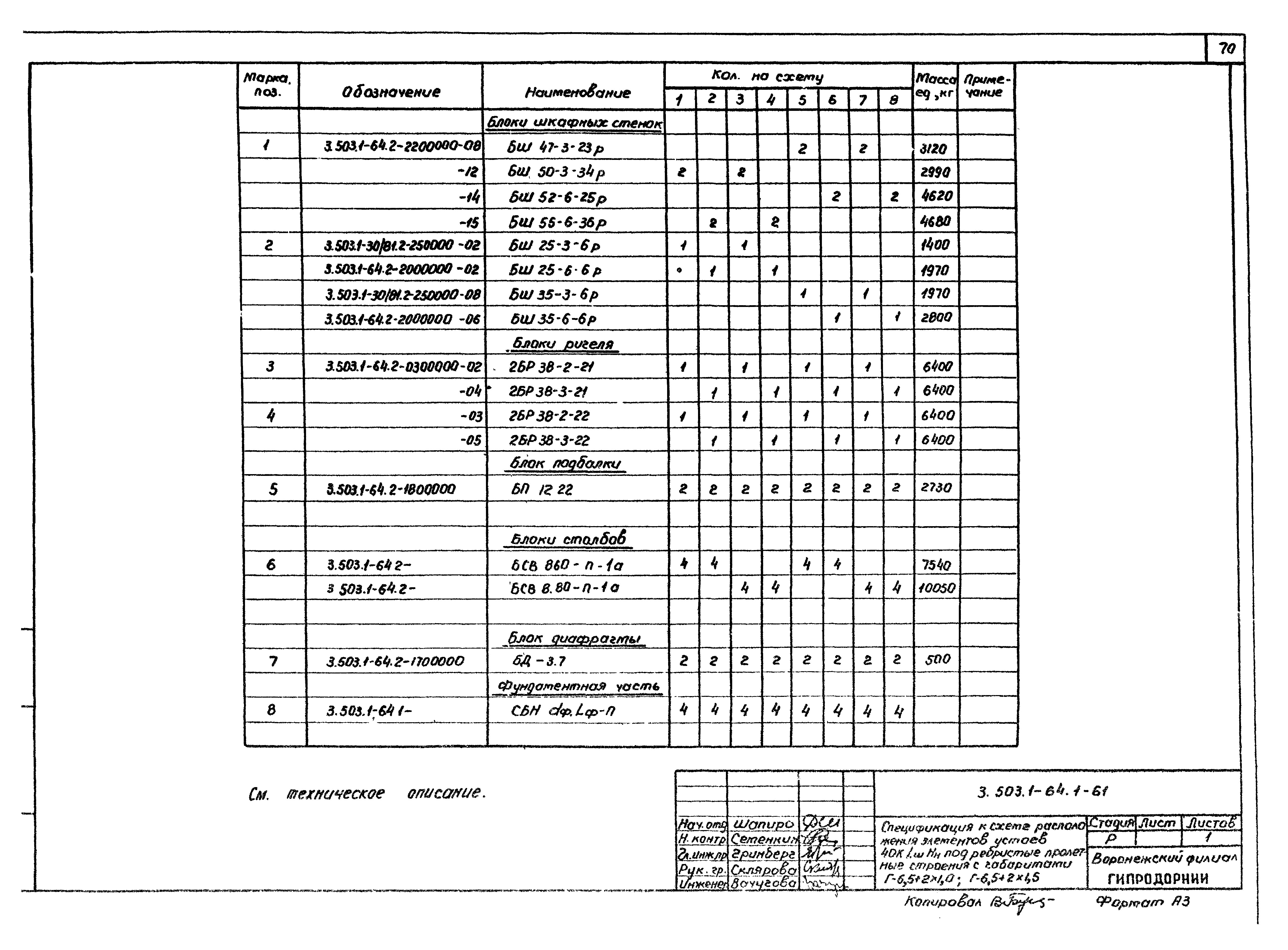 Серия 3.503.1-64