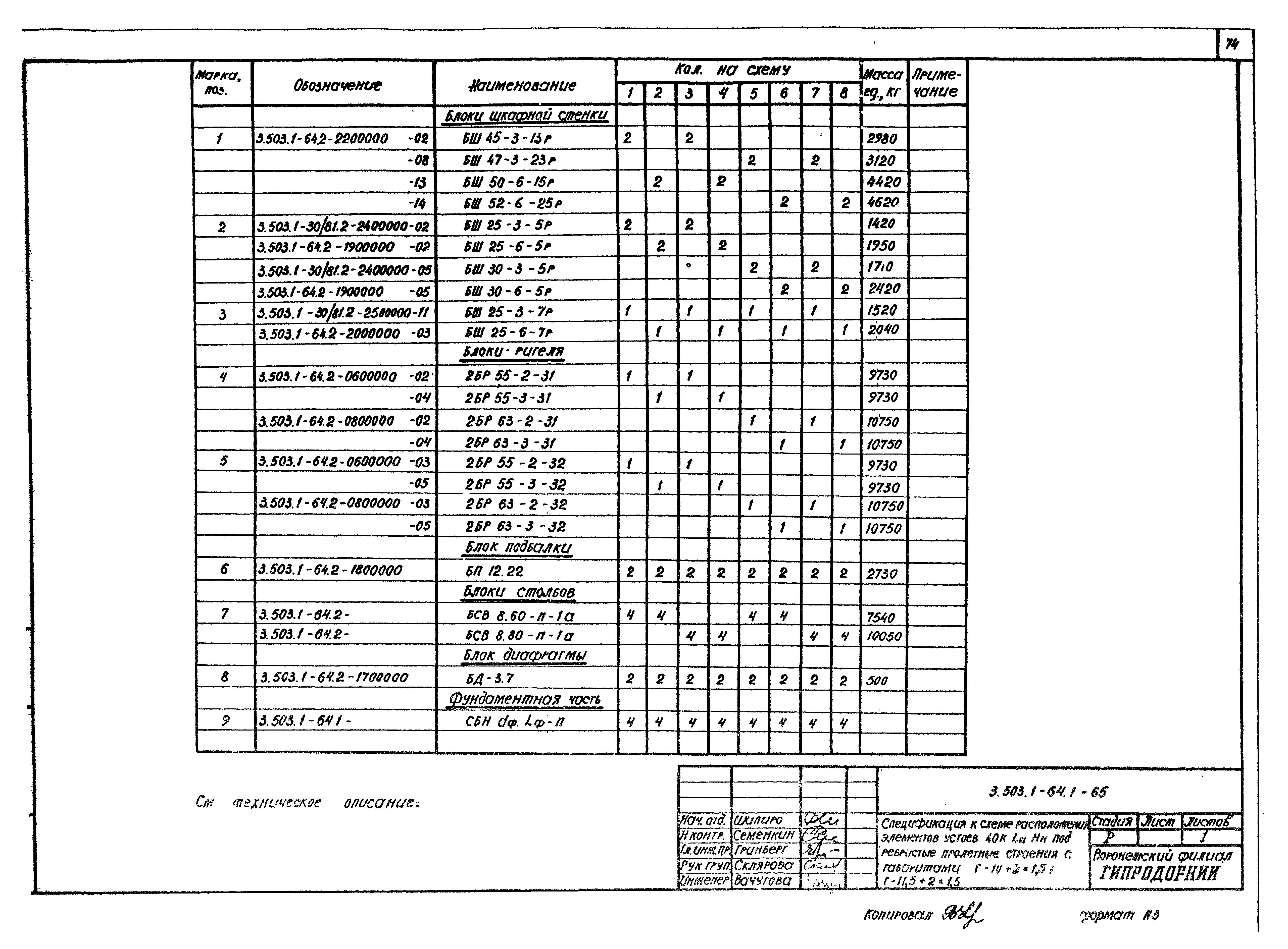 Серия 3.503.1-64