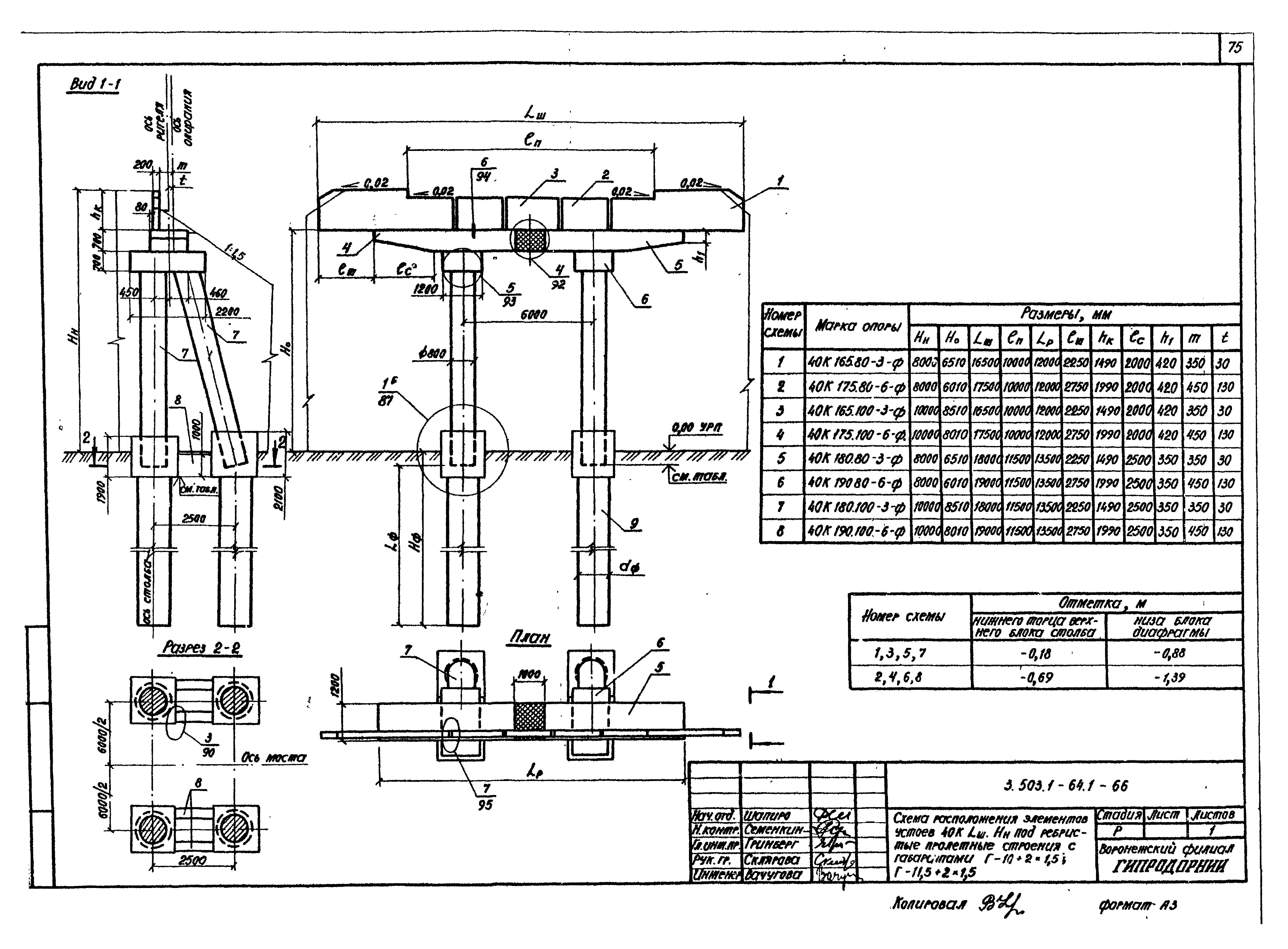 Серия 3.503.1-64