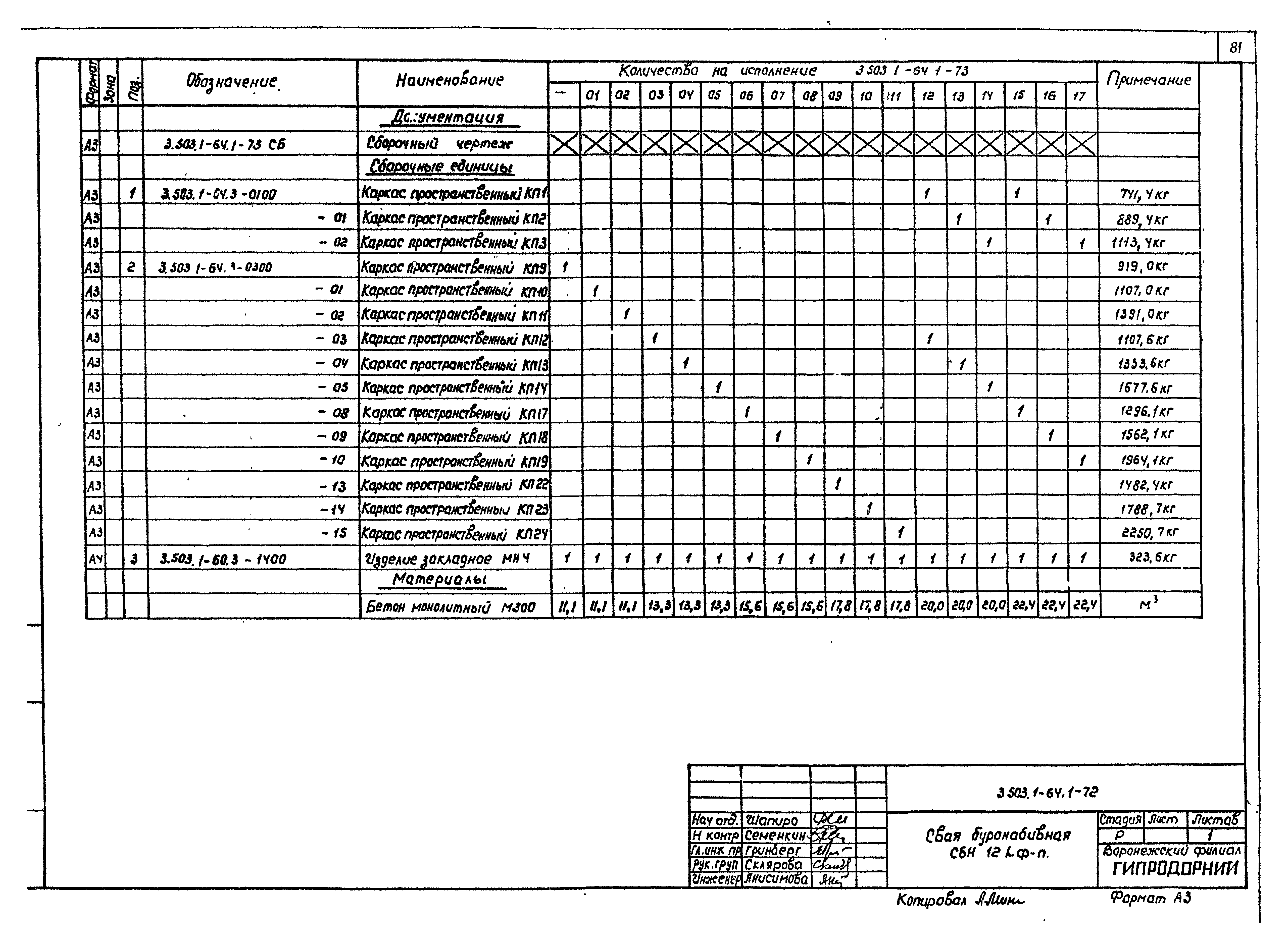 Серия 3.503.1-64