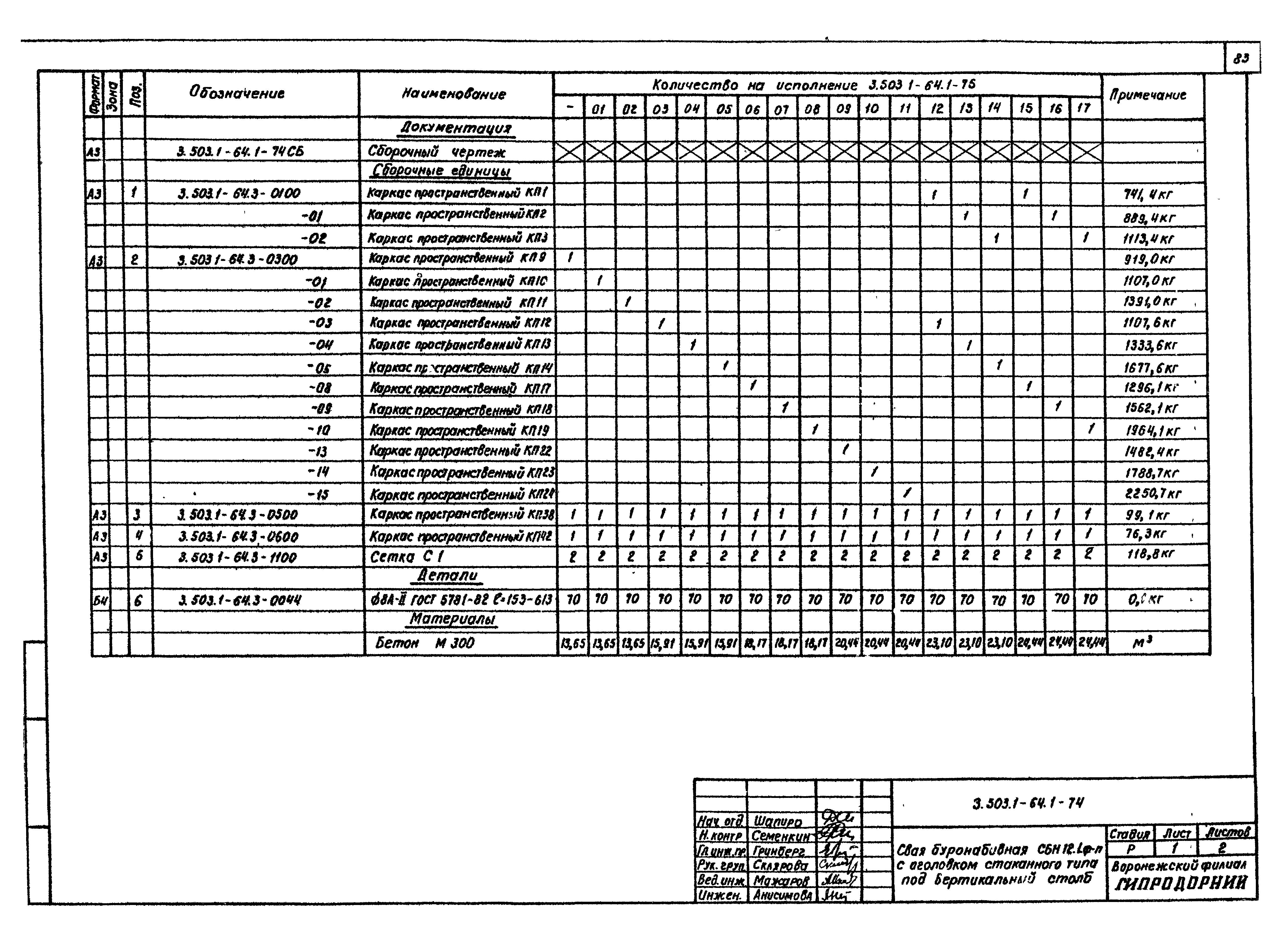 Серия 3.503.1-64