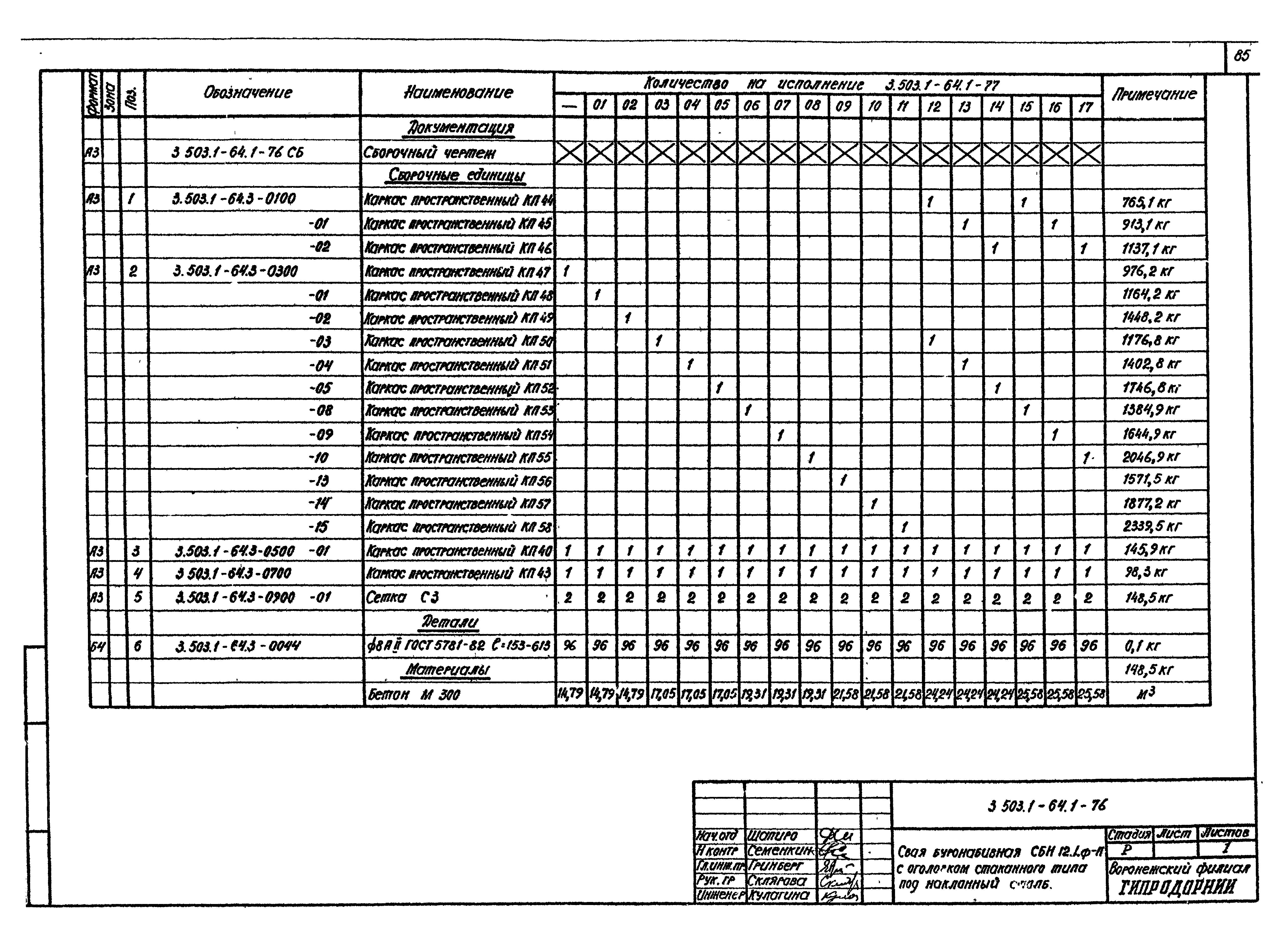 Серия 3.503.1-64