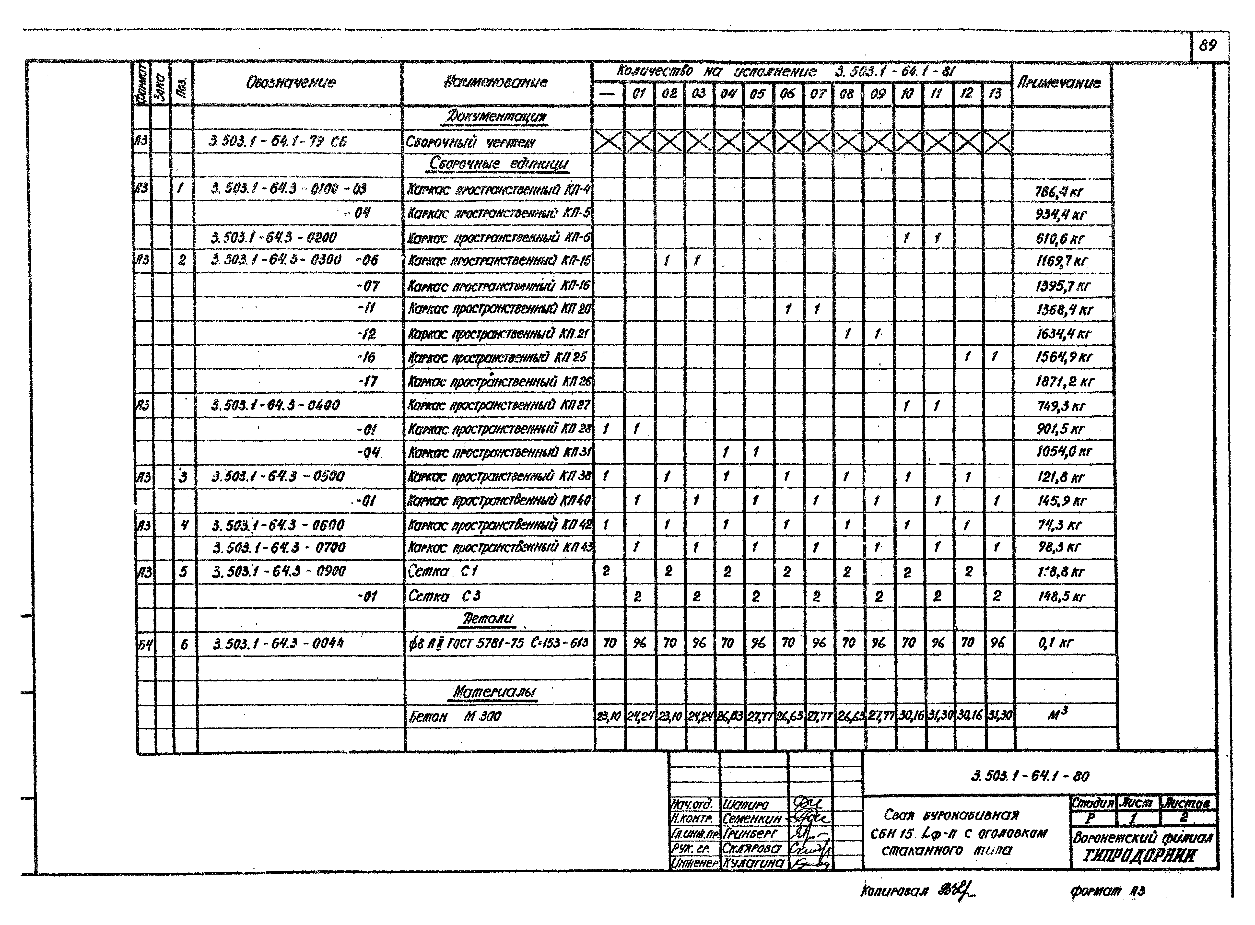 Серия 3.503.1-64