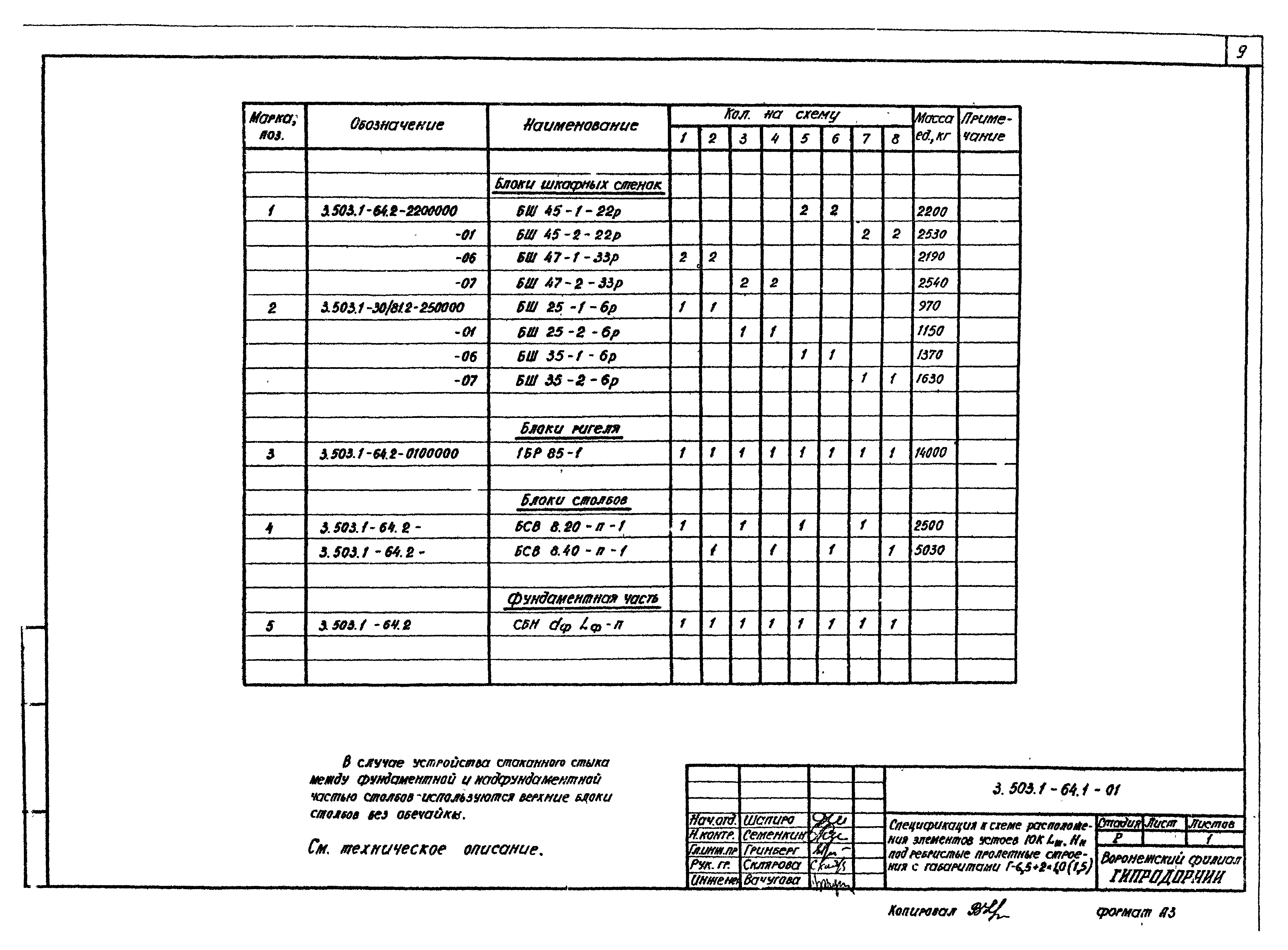 Серия 3.503.1-64