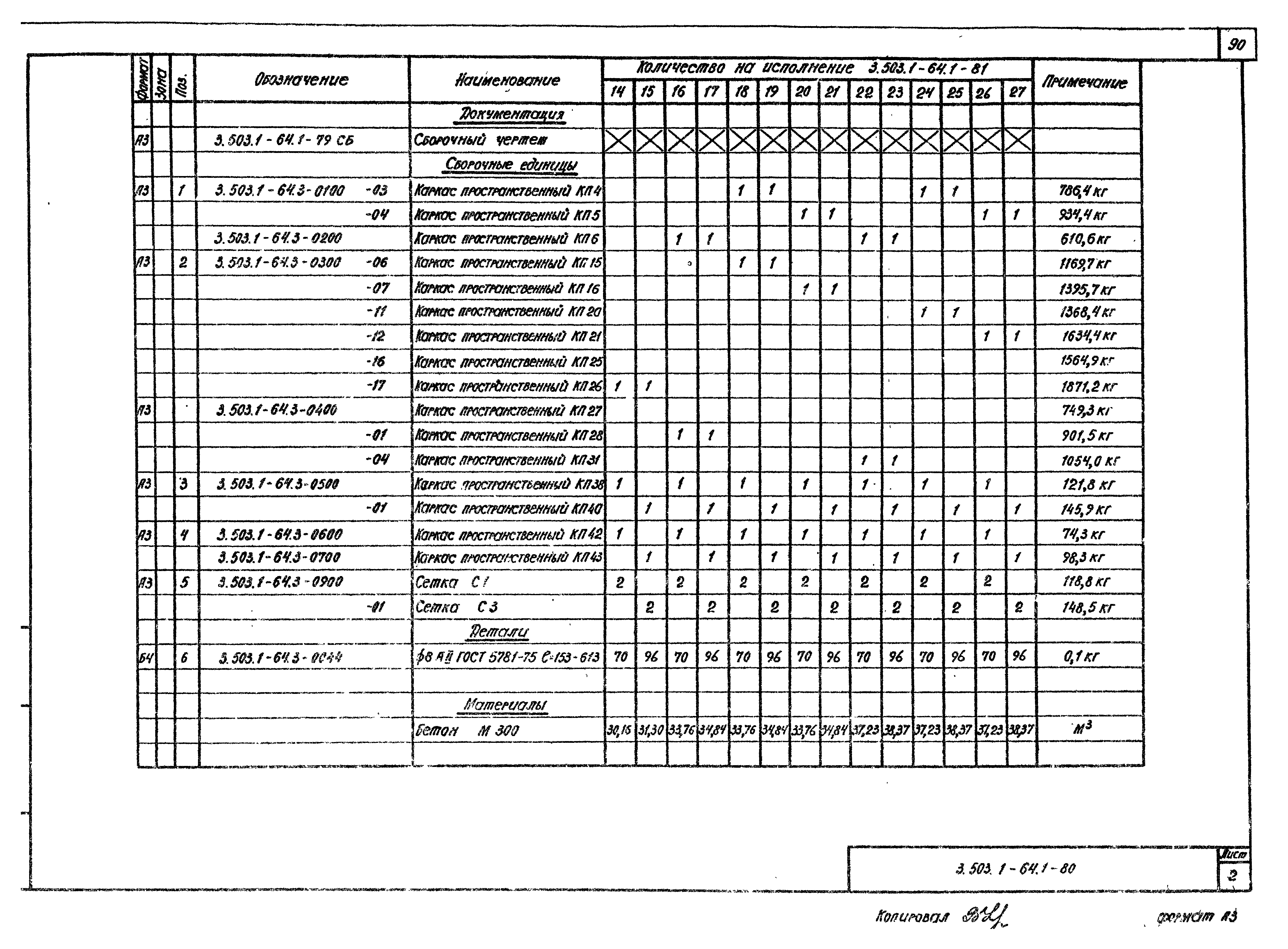 Серия 3.503.1-64