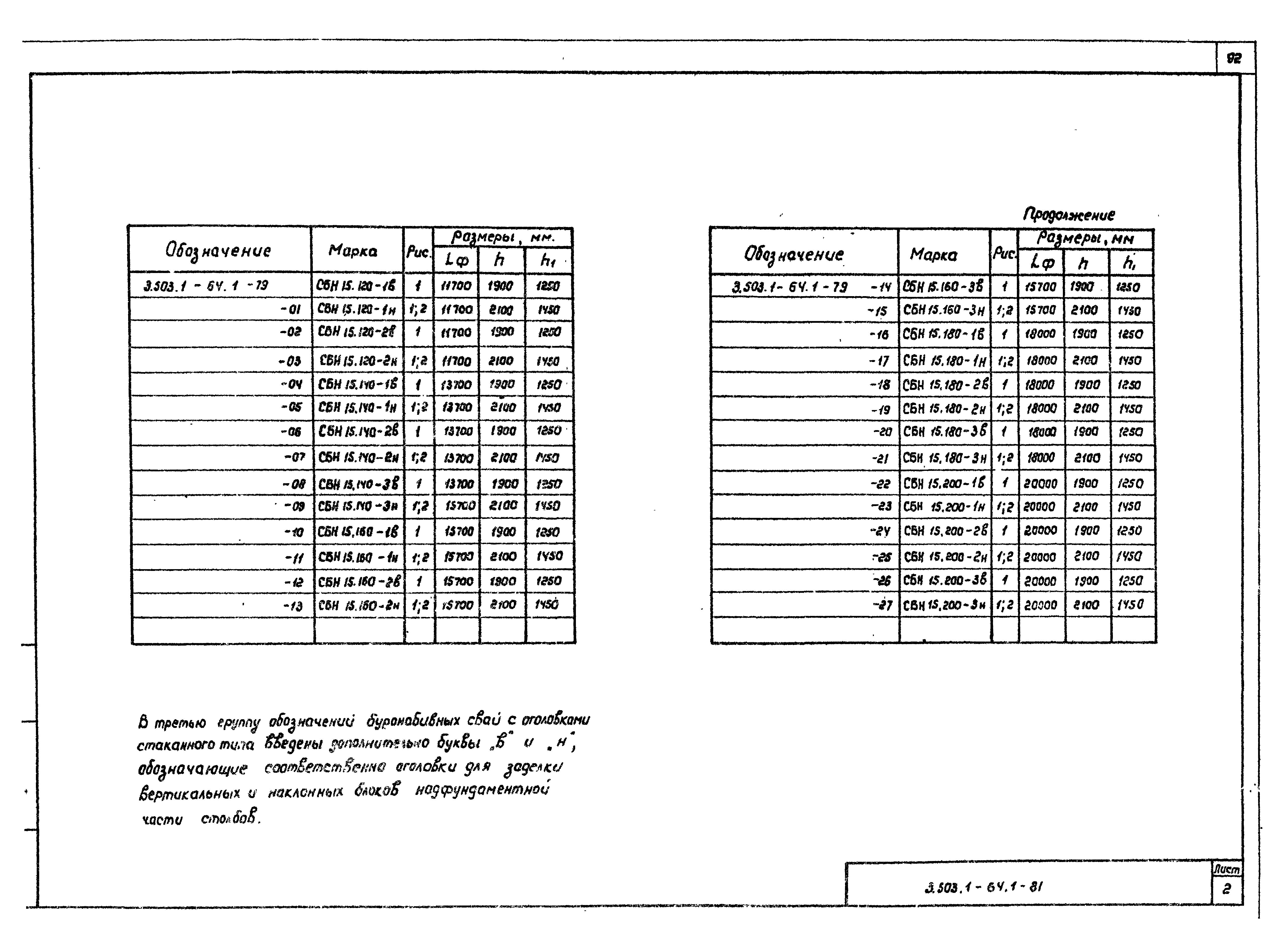 Серия 3.503.1-64