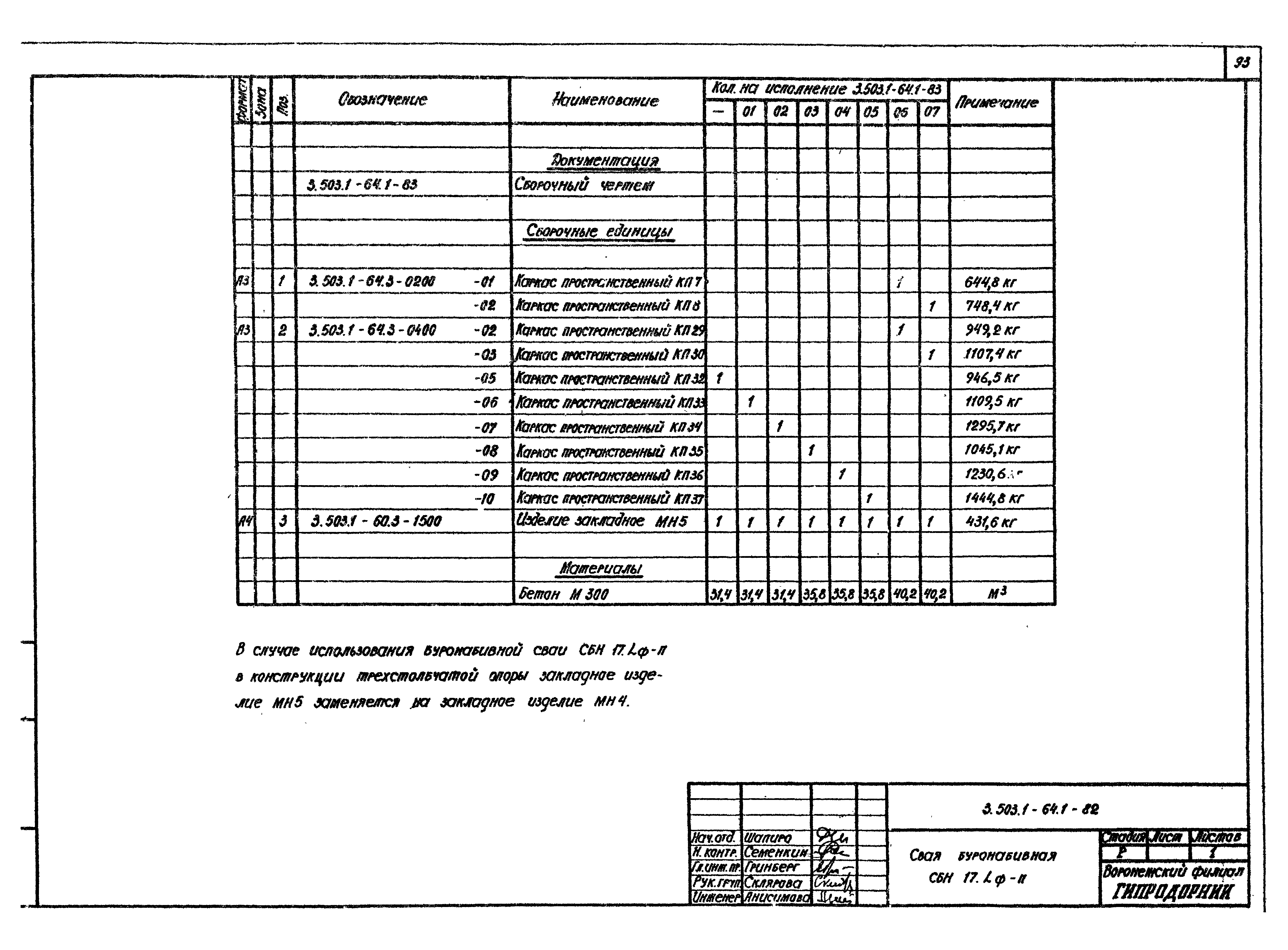 Серия 3.503.1-64