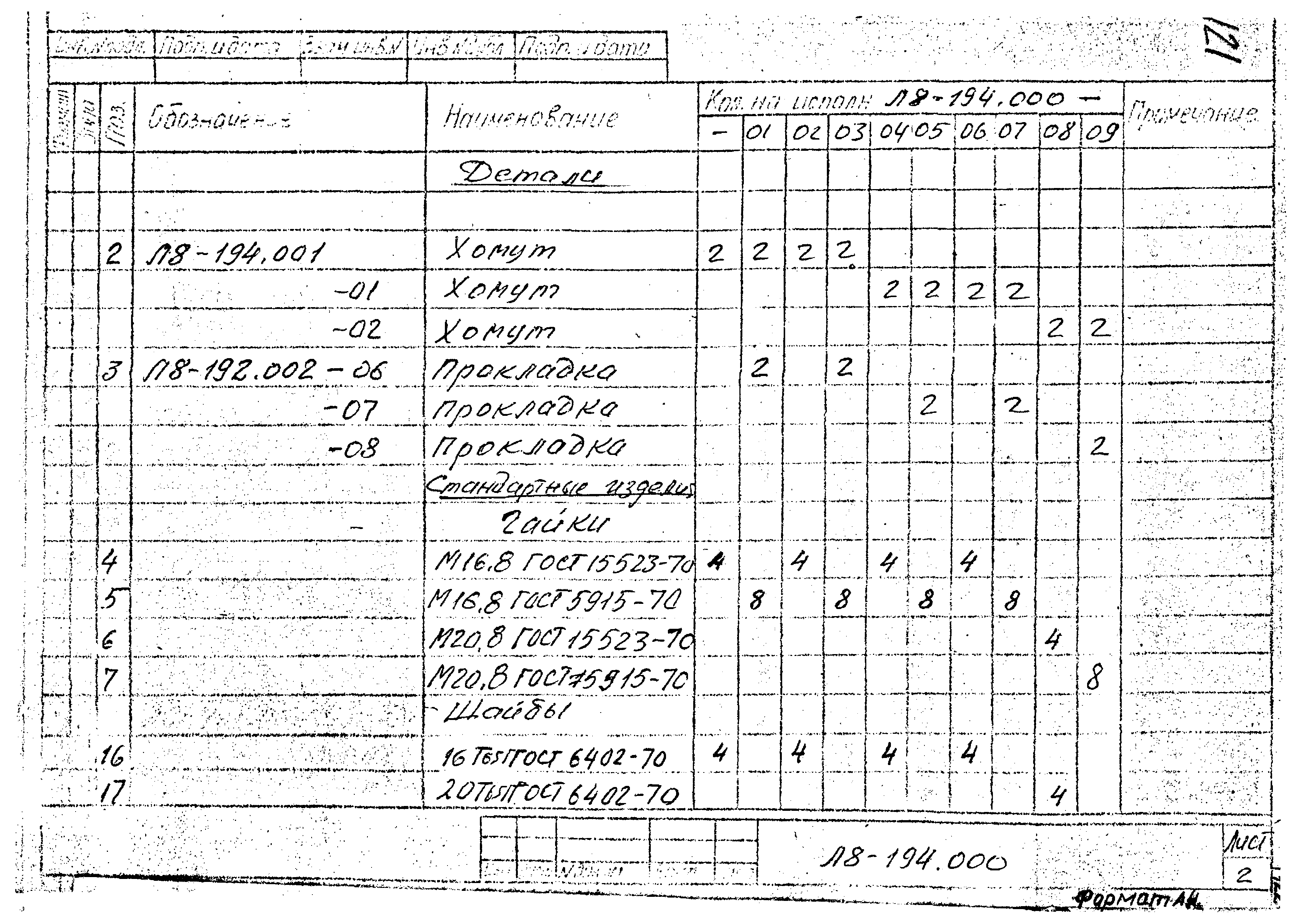 Л8-194.000