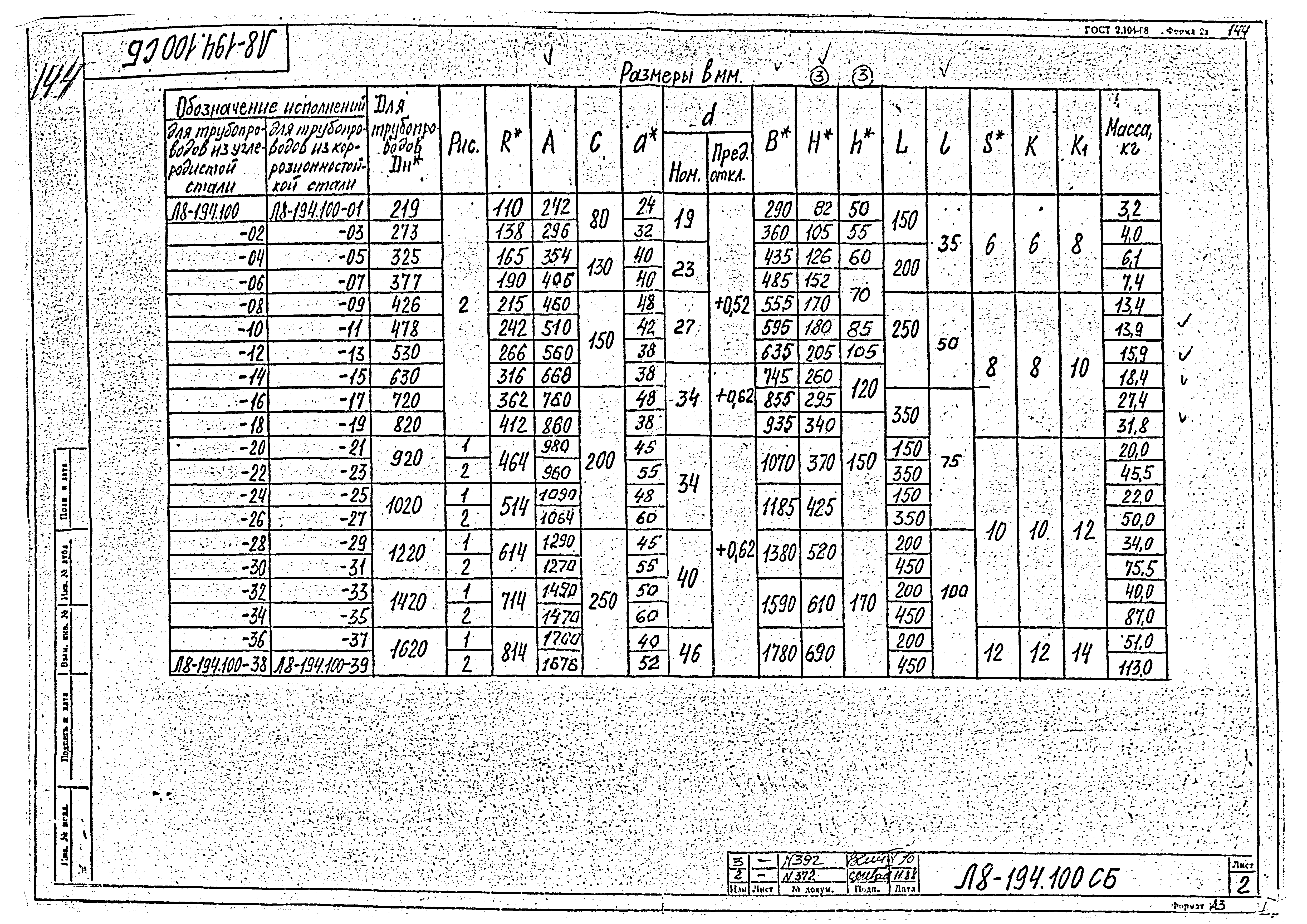 Л8-194.000