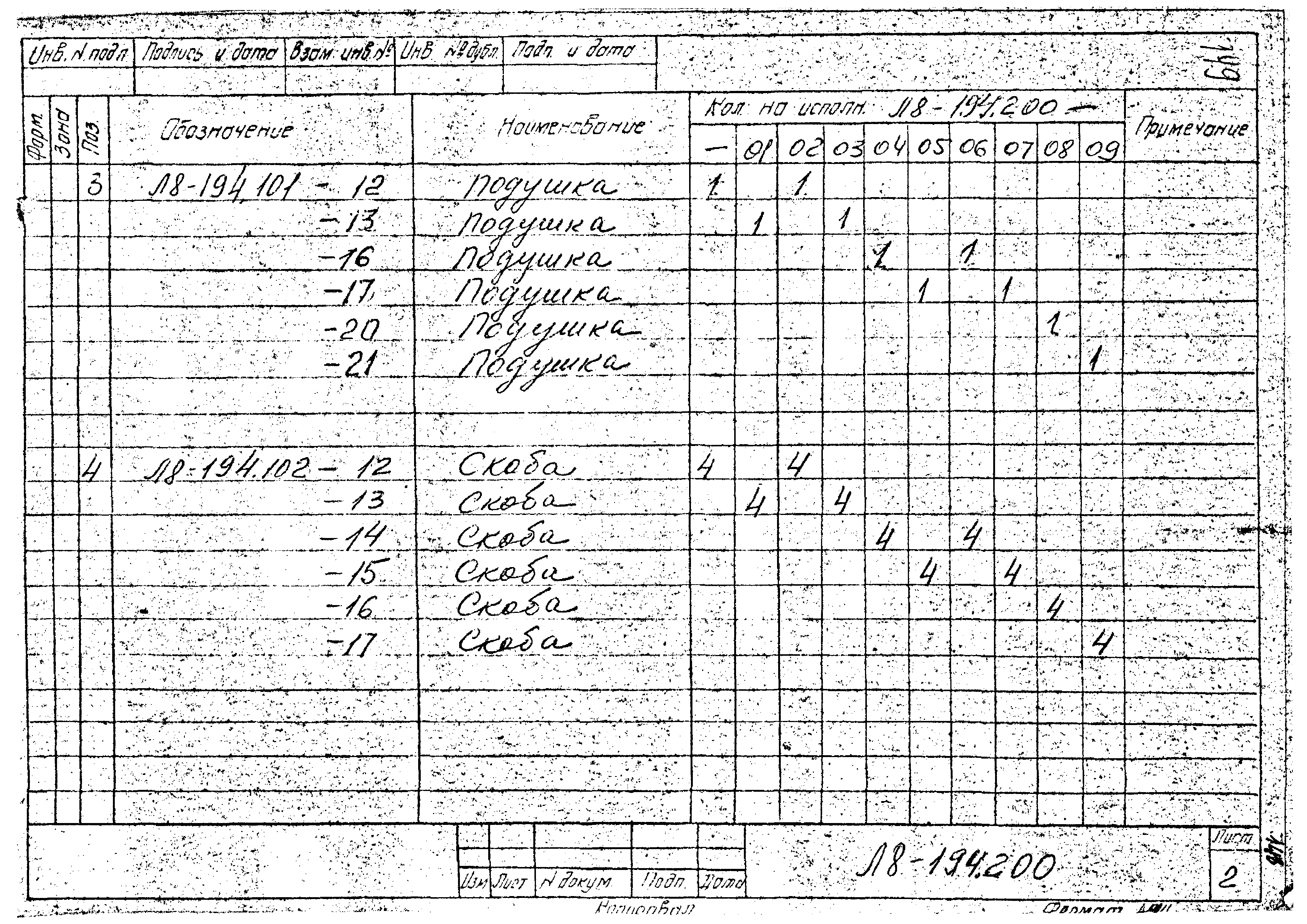 Л8-194.000