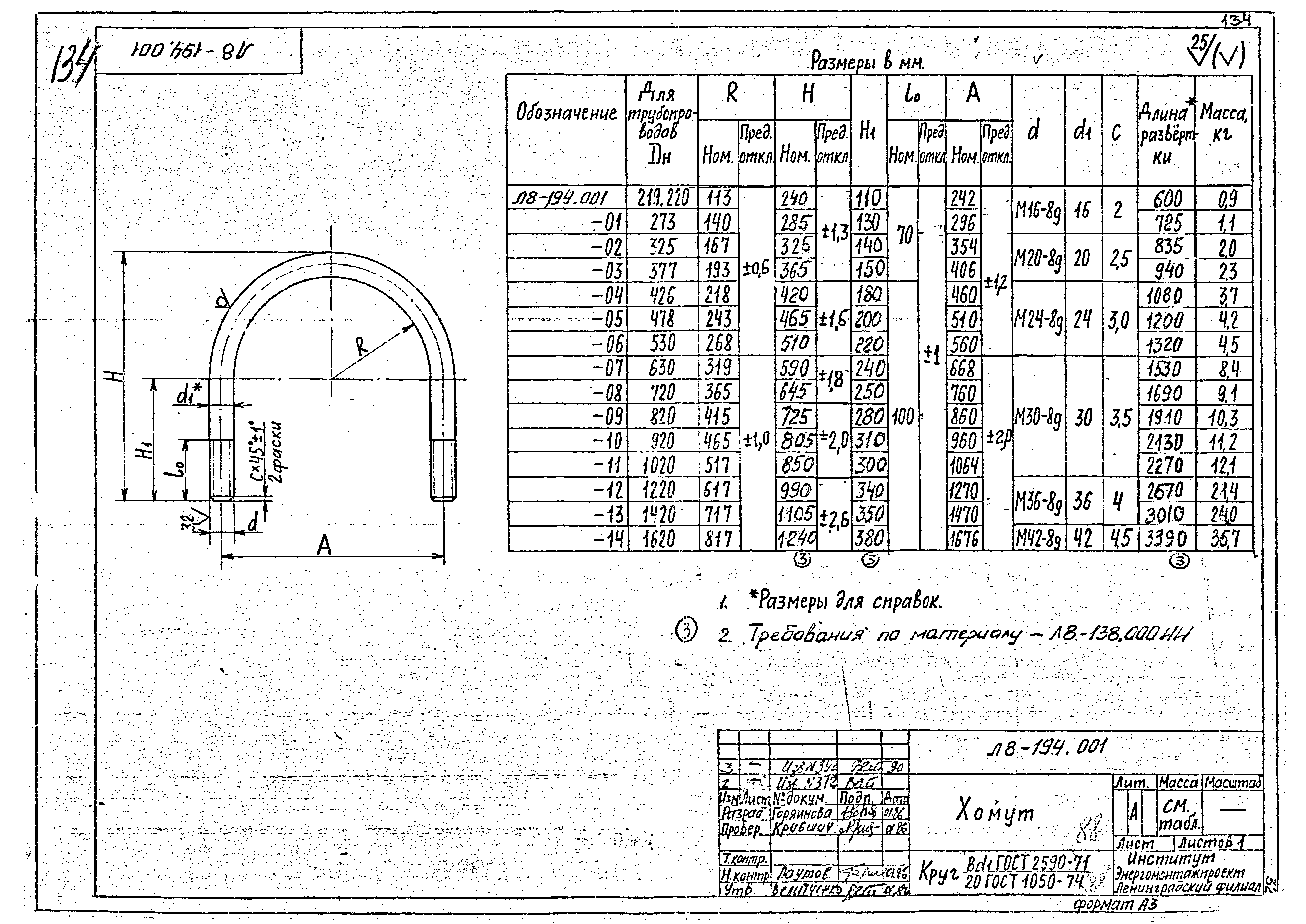 Л8-194.000