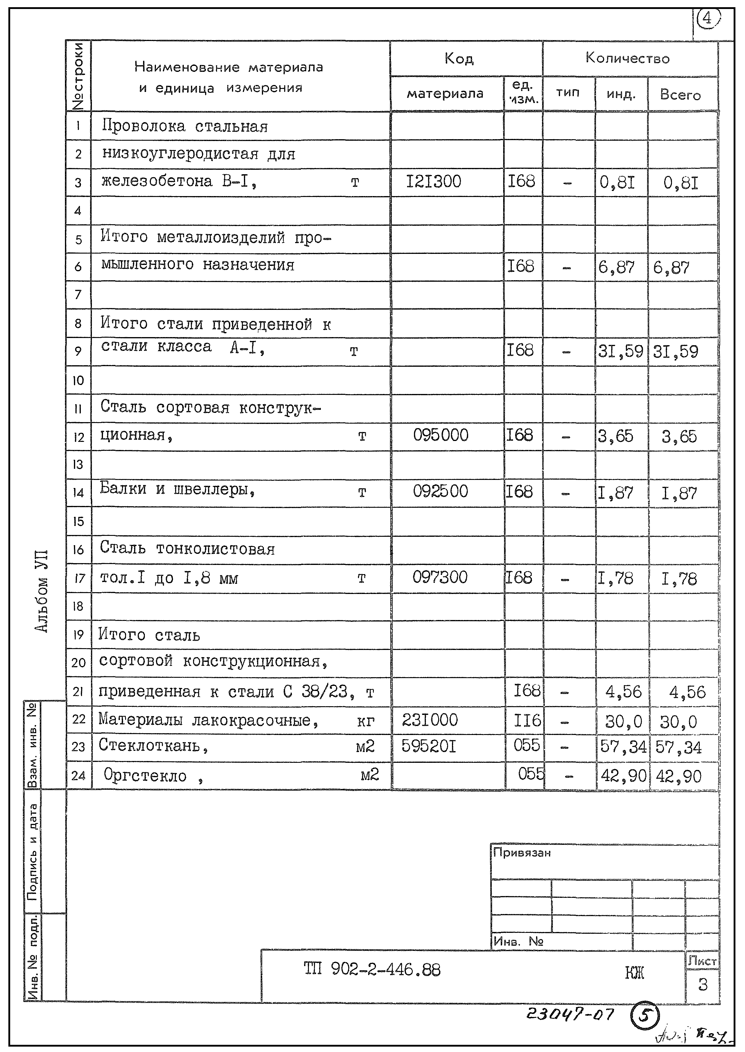 Типовой проект 902-2-446.88