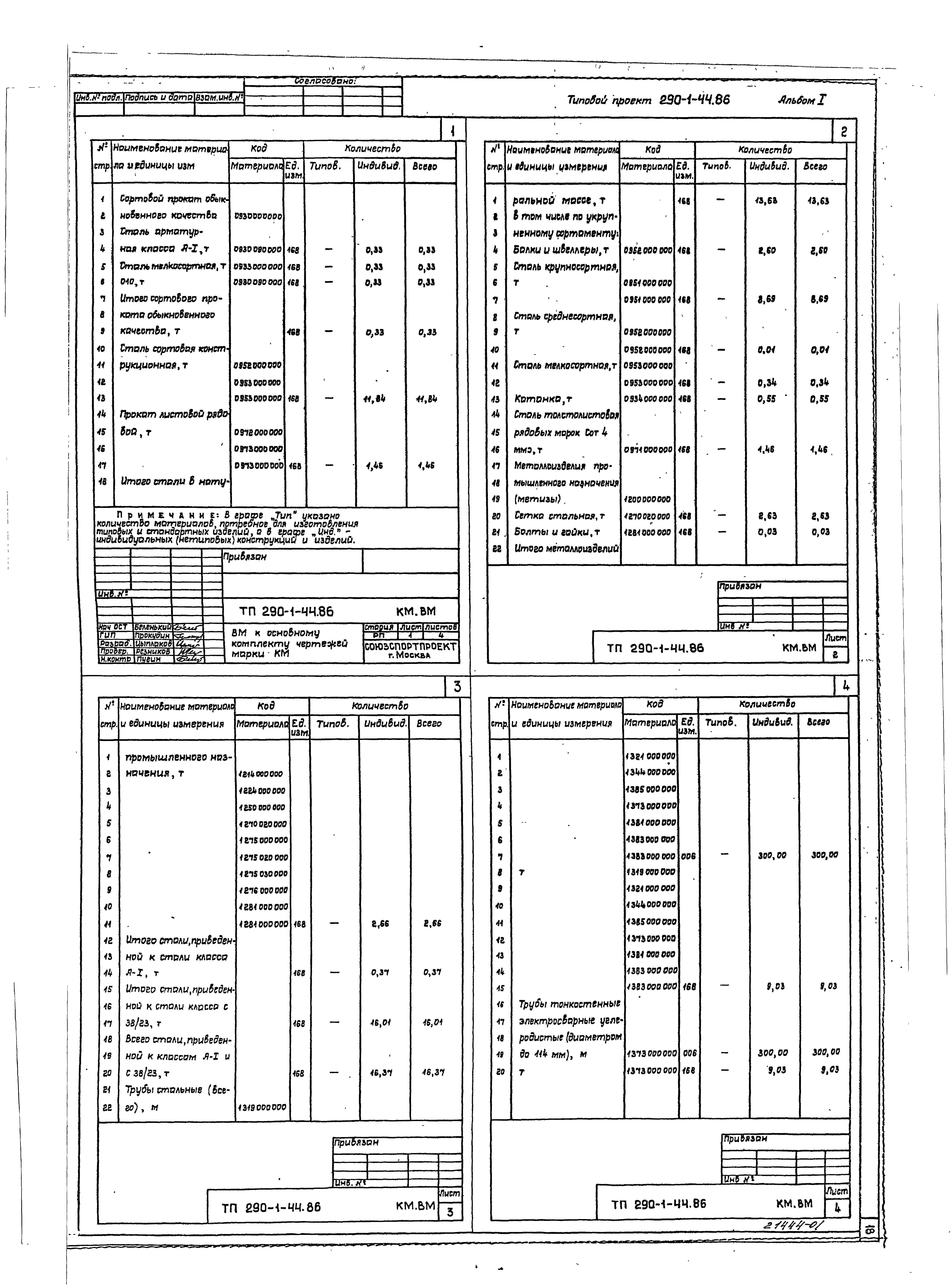 Типовой проект 290-1-44.86