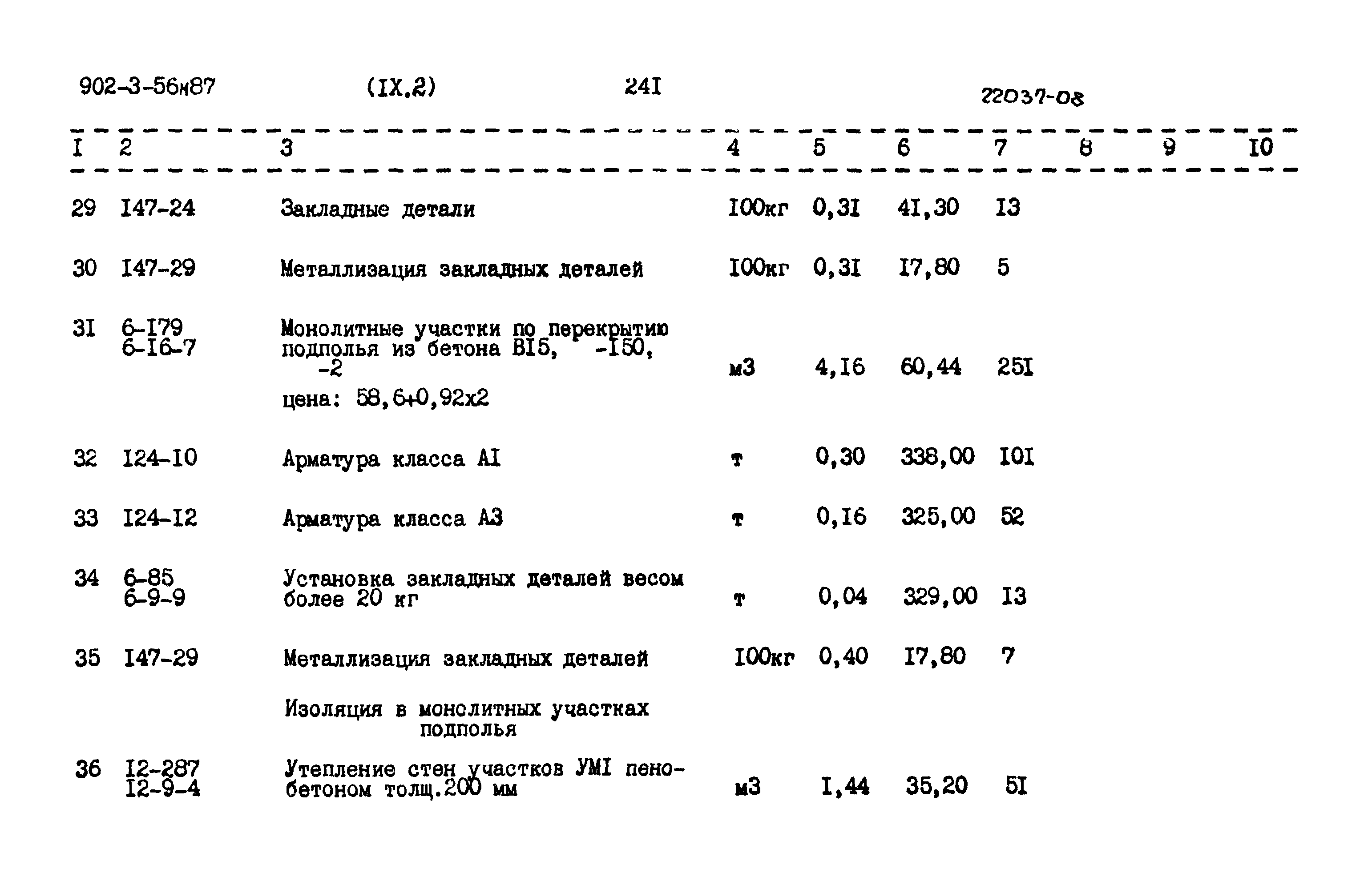 Типовой проект 902-3-56м.87