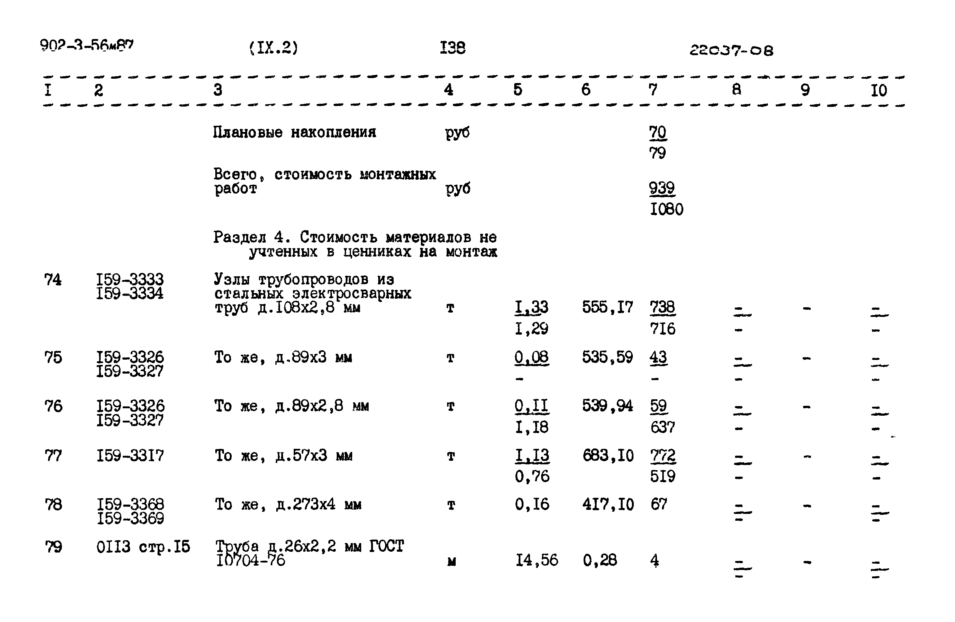 Типовой проект 902-3-56м.87