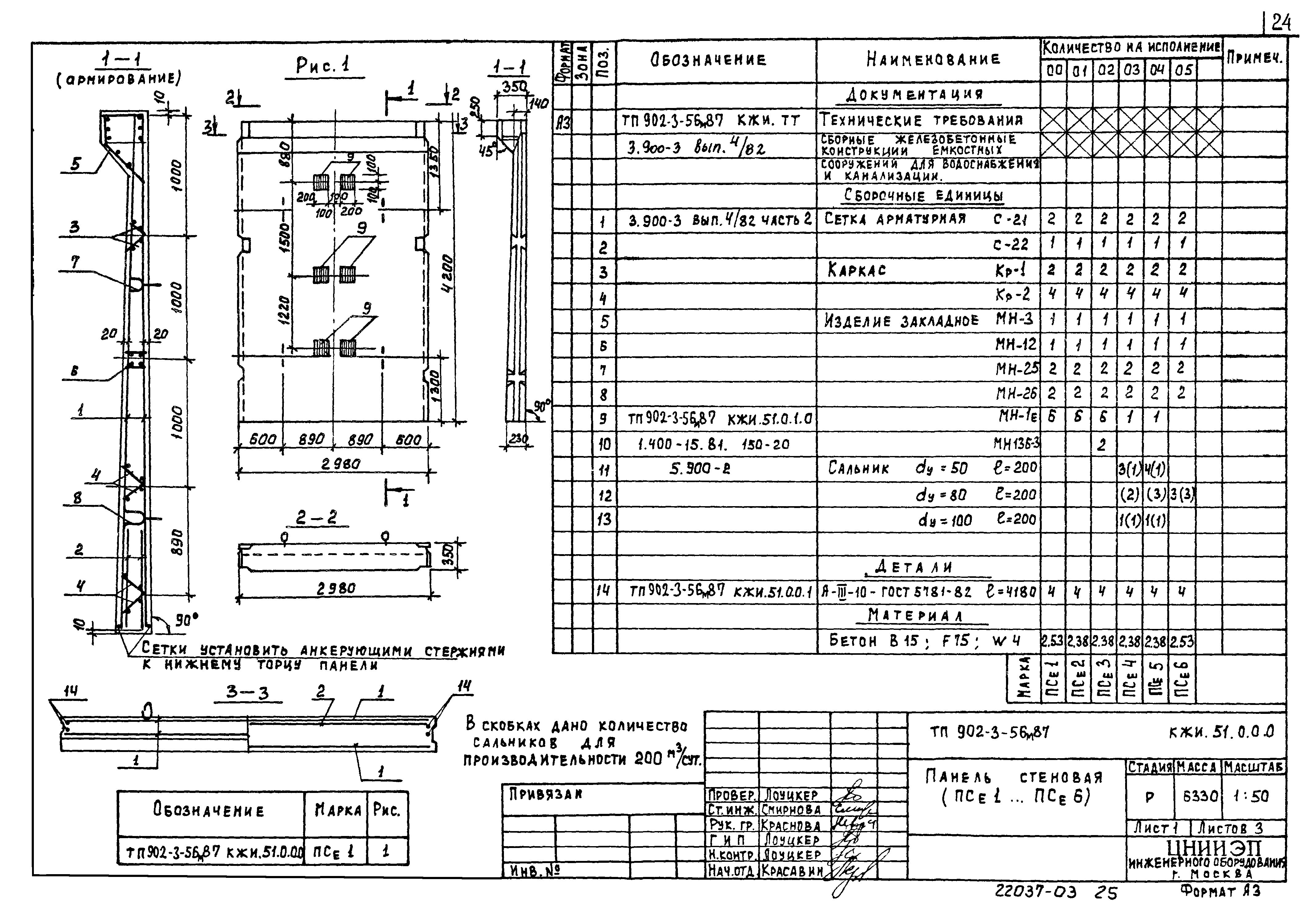 Типовой проект 902-3-56м.87