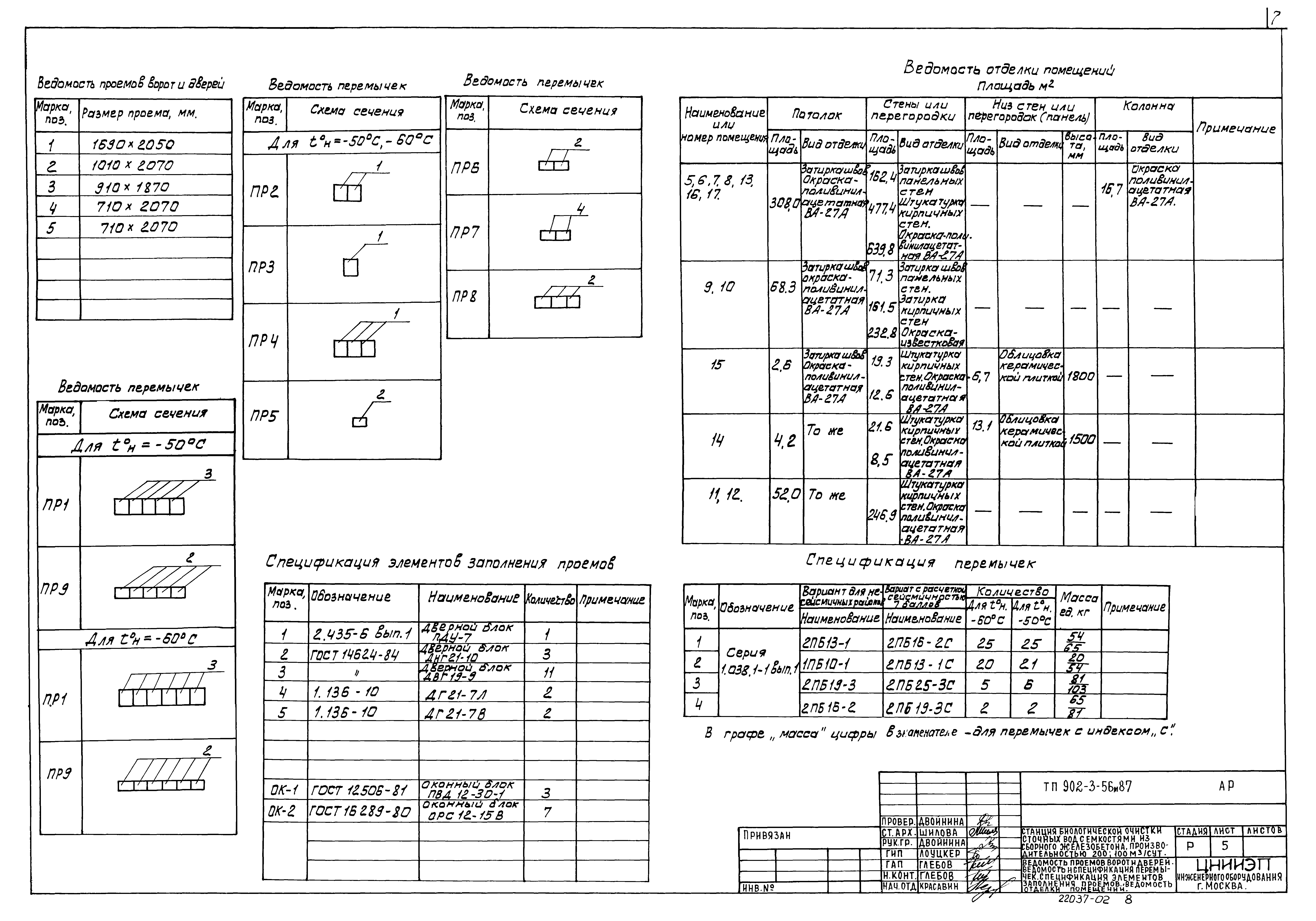 Типовой проект 902-3-56м.87
