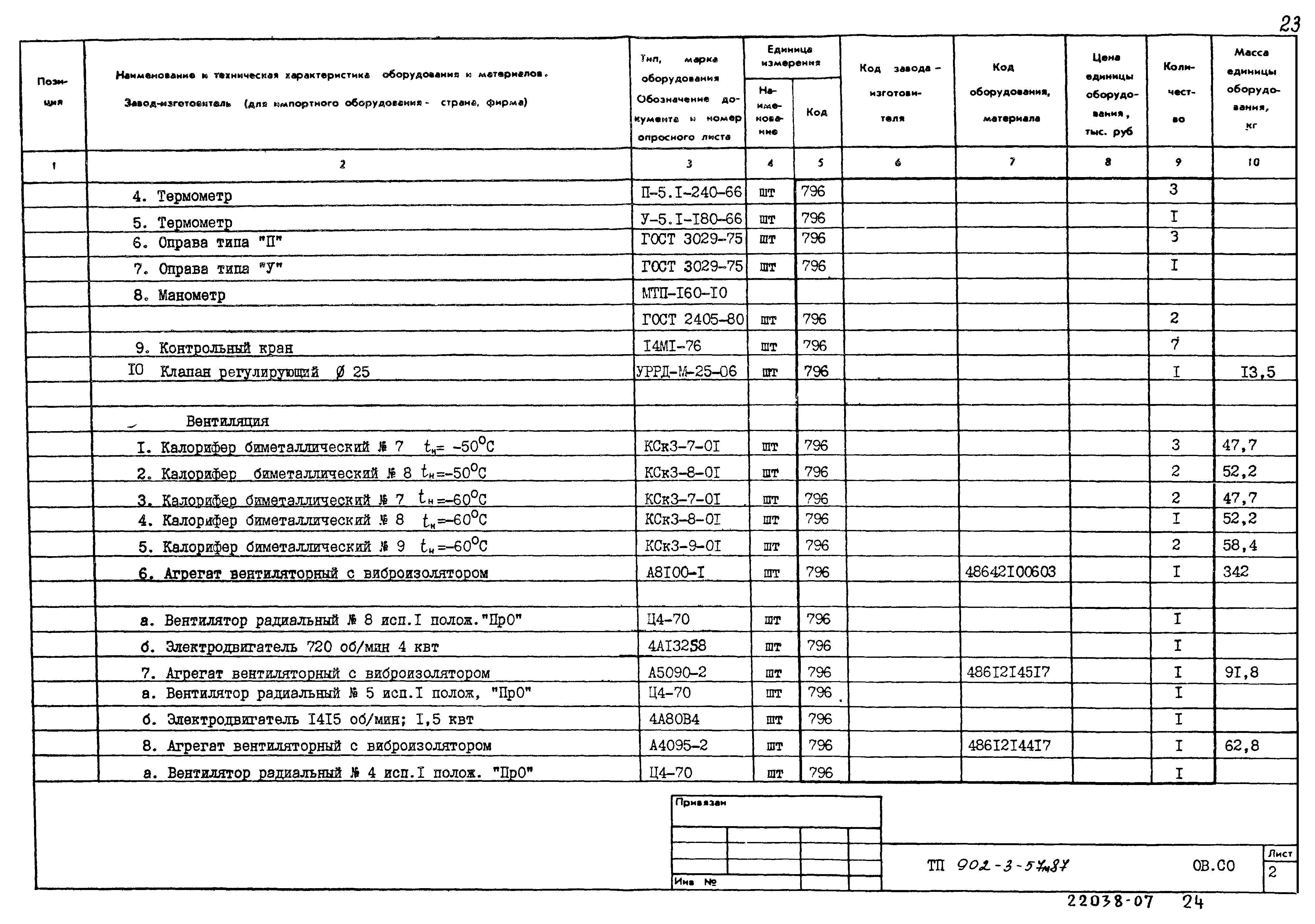 Типовой проект 902-3-57м.87