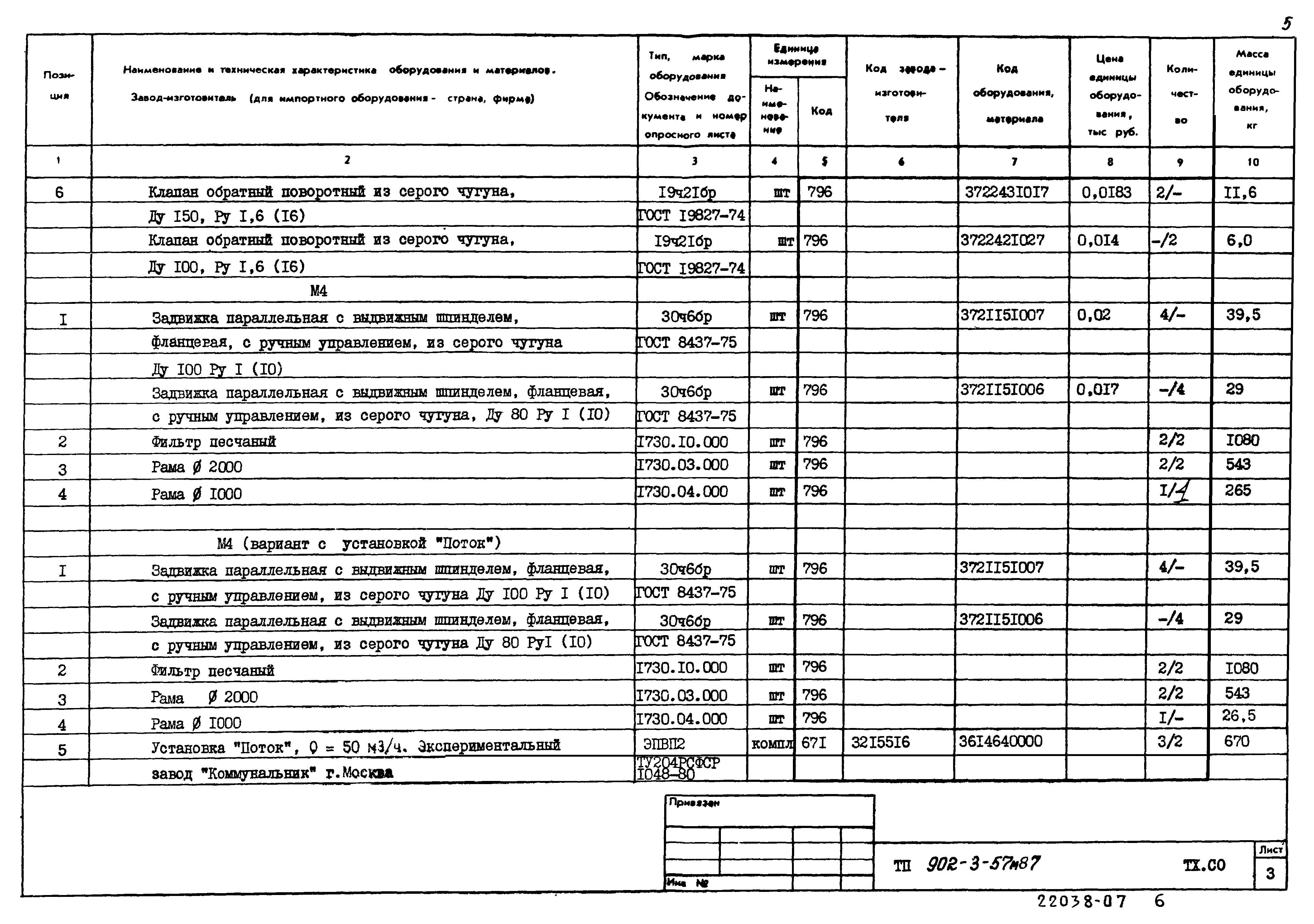 Типовой проект 902-3-57м.87
