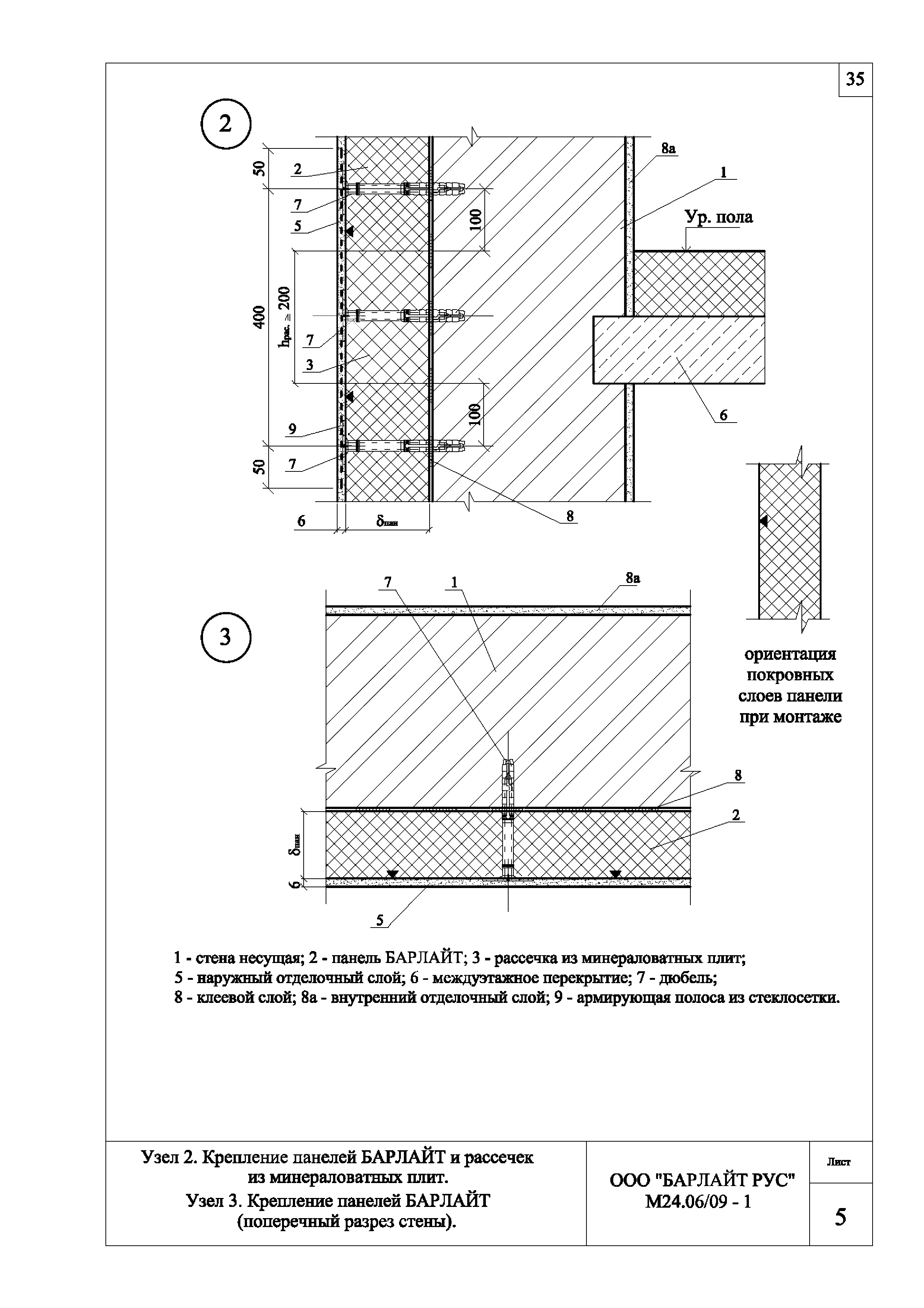 Шифр М24.06/09