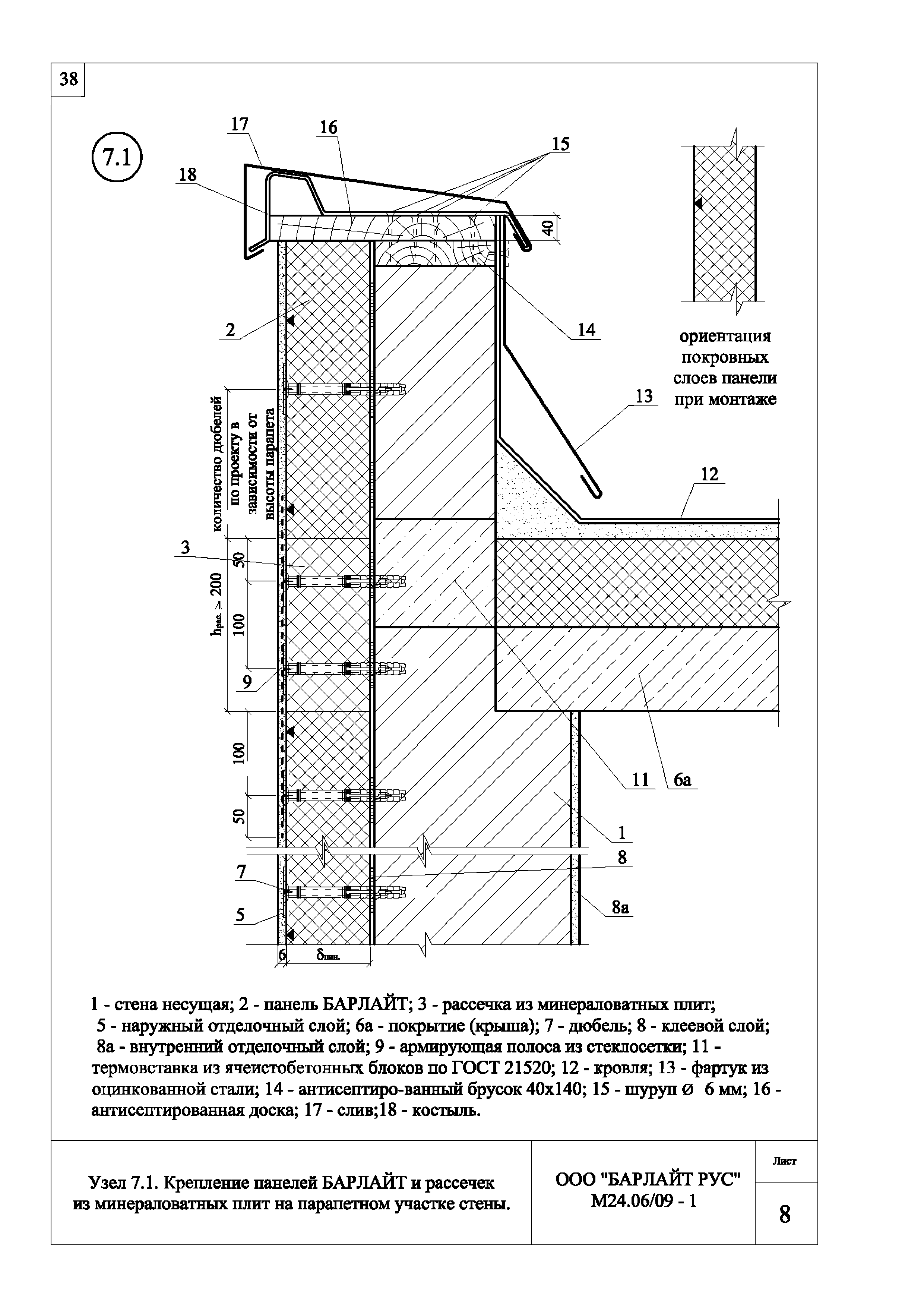 Шифр М24.06/09