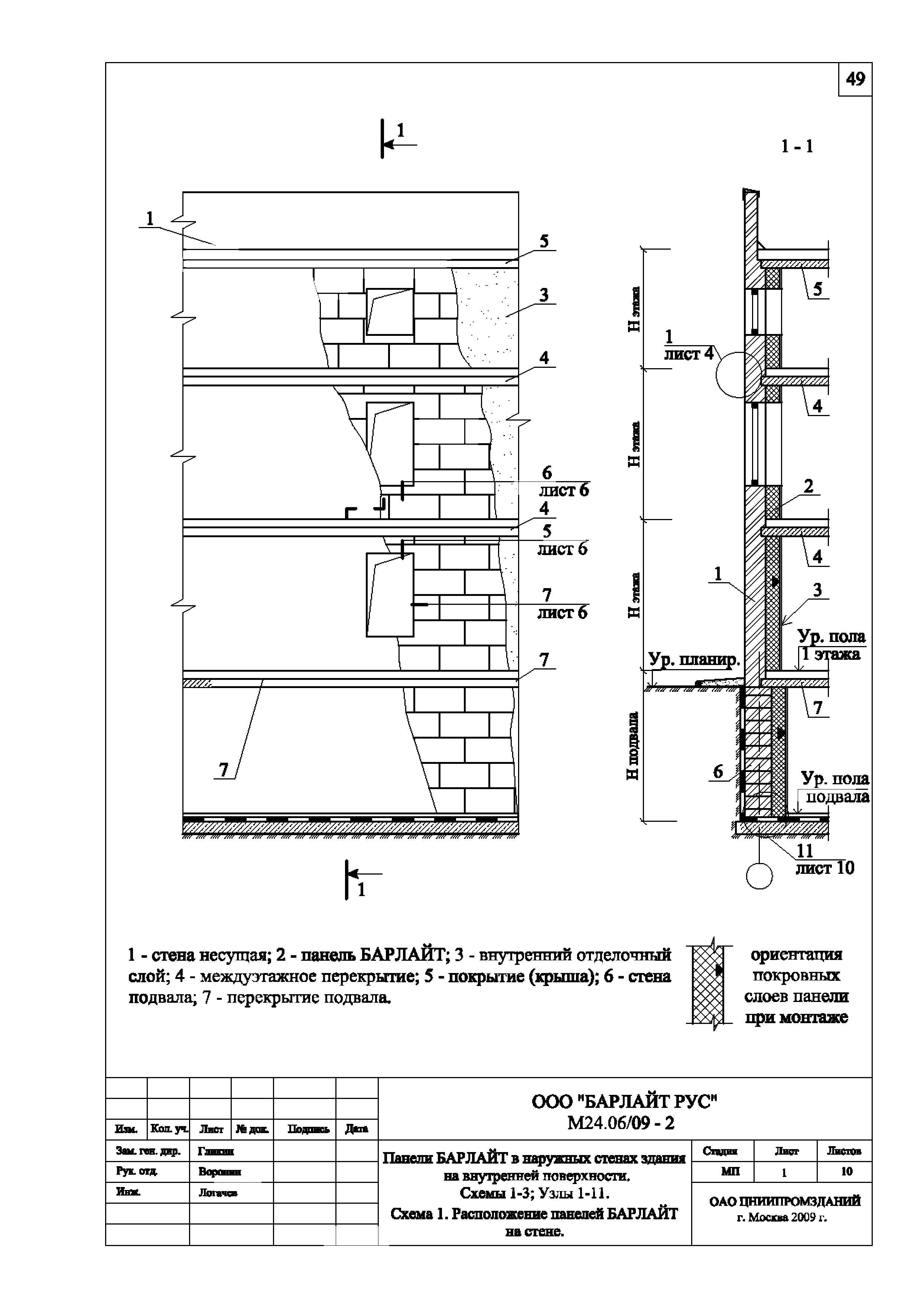 Шифр М24.06/09