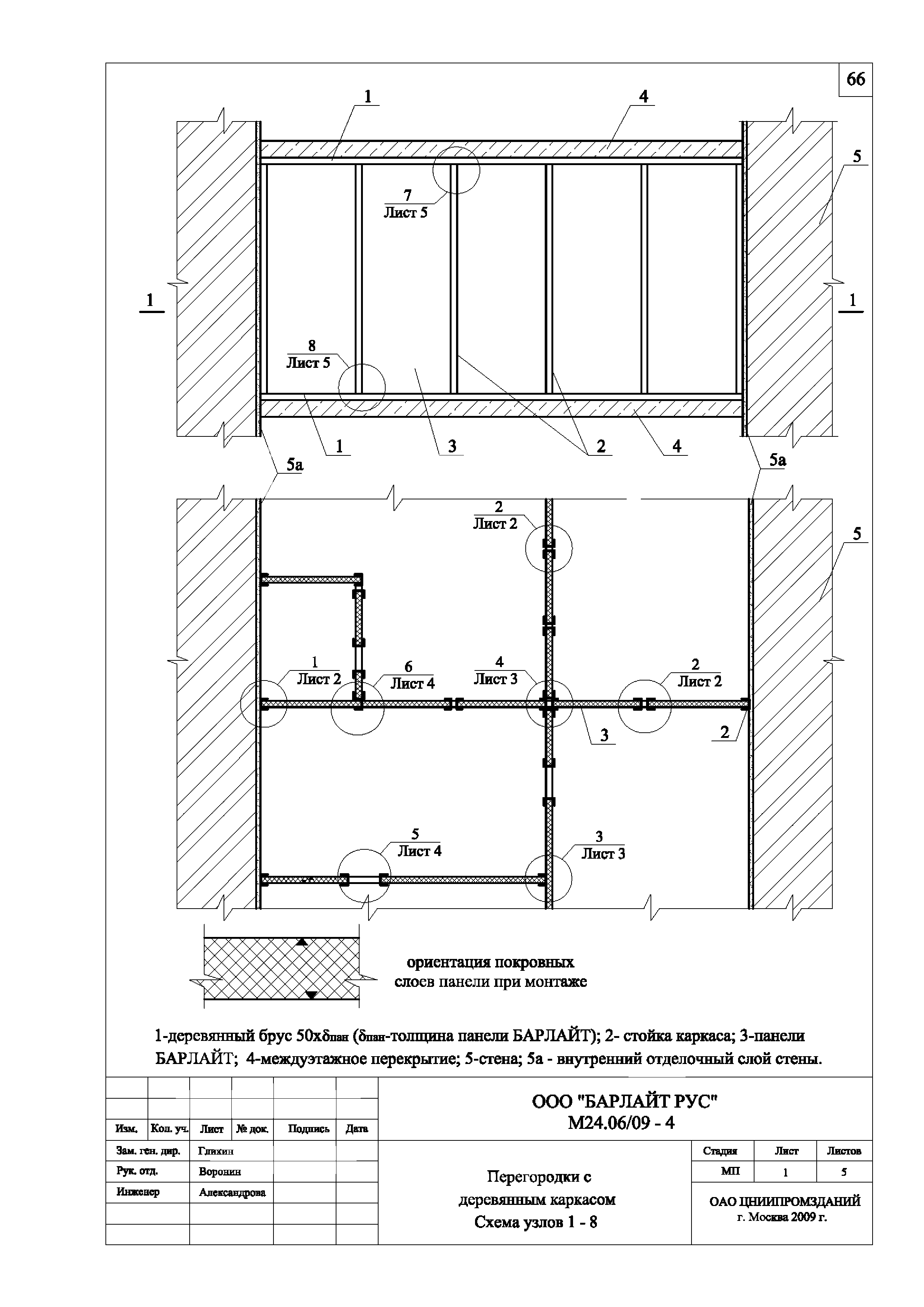 Шифр М24.06/09