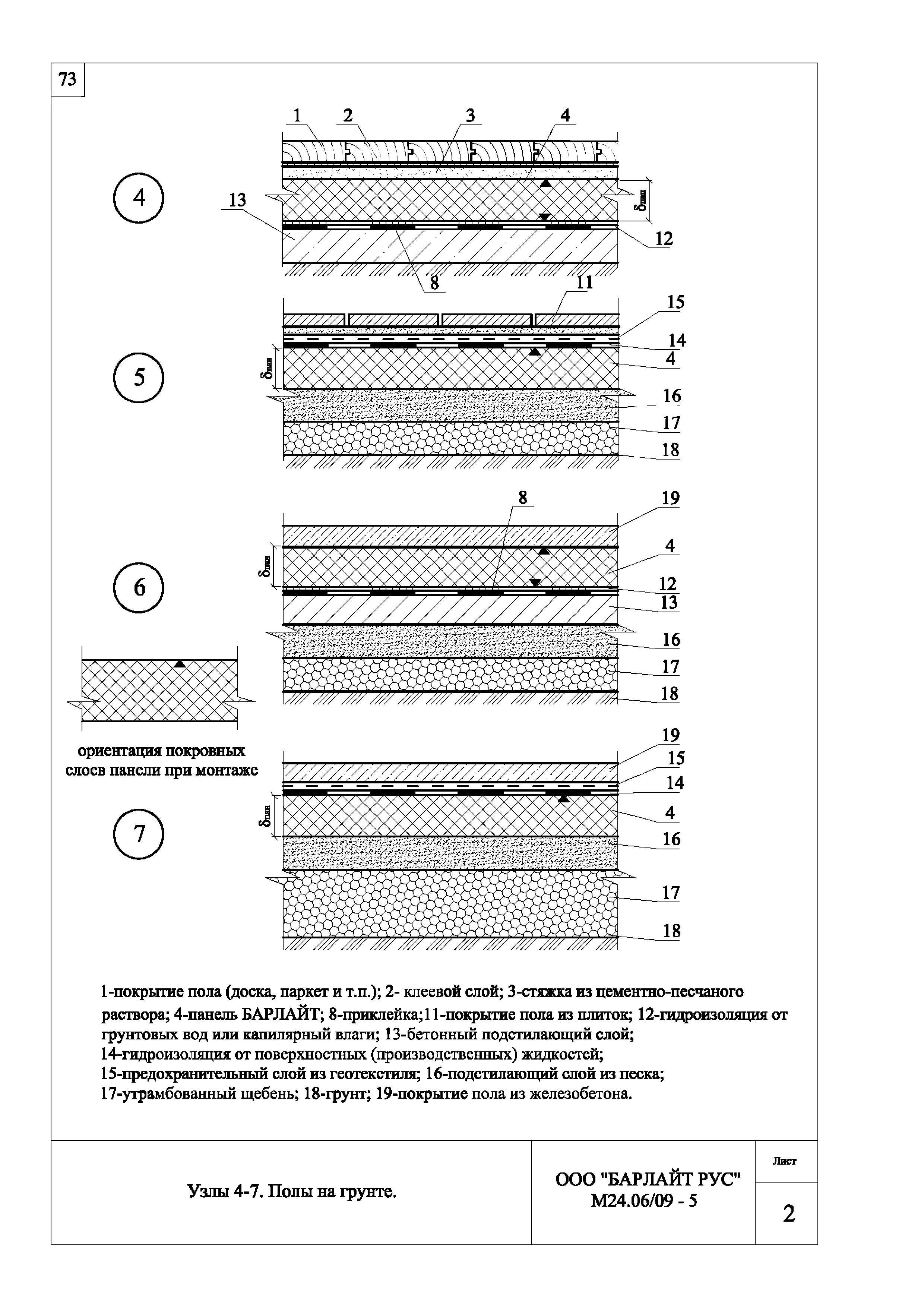 Шифр М24.06/09