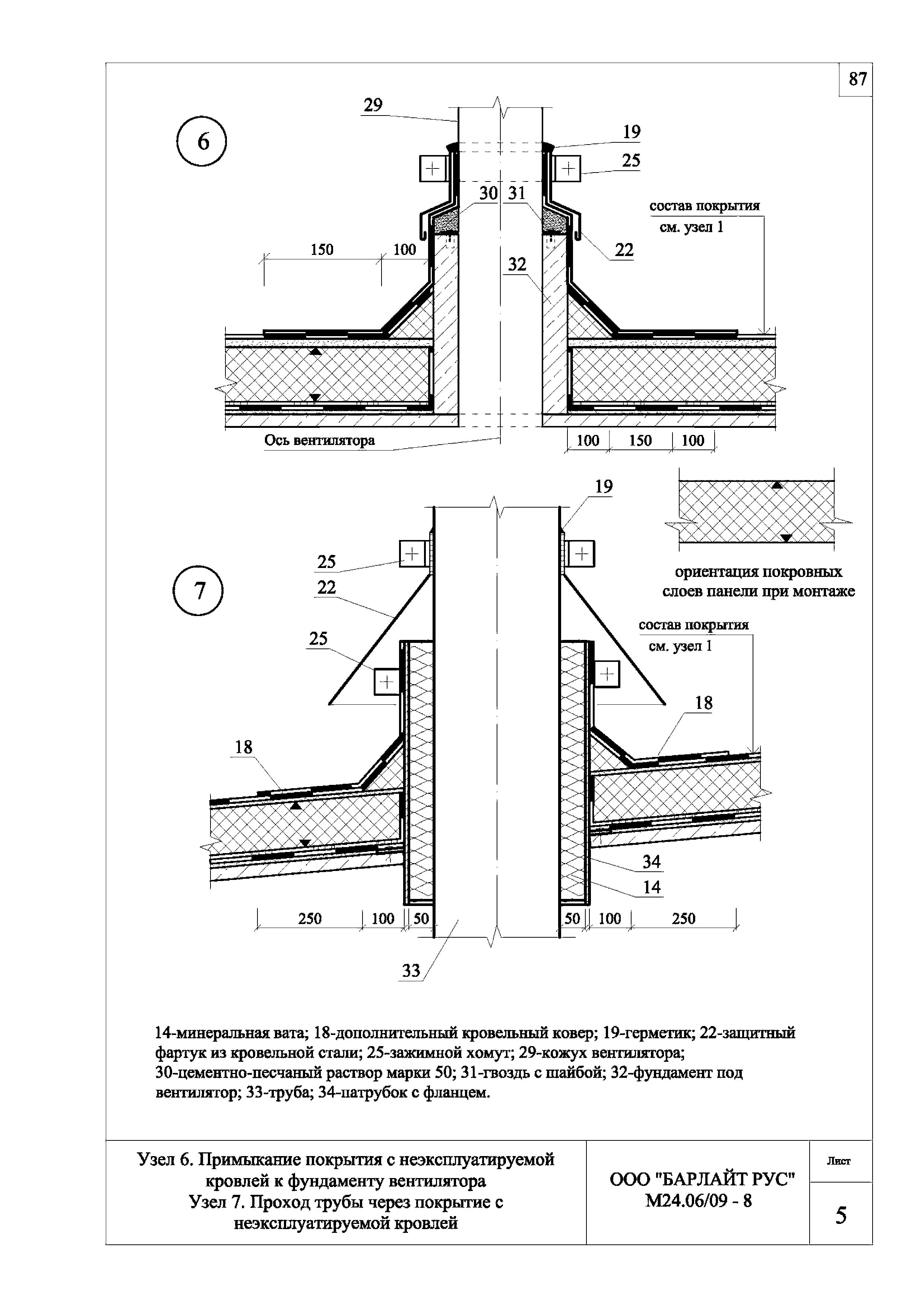 Шифр М24.06/09