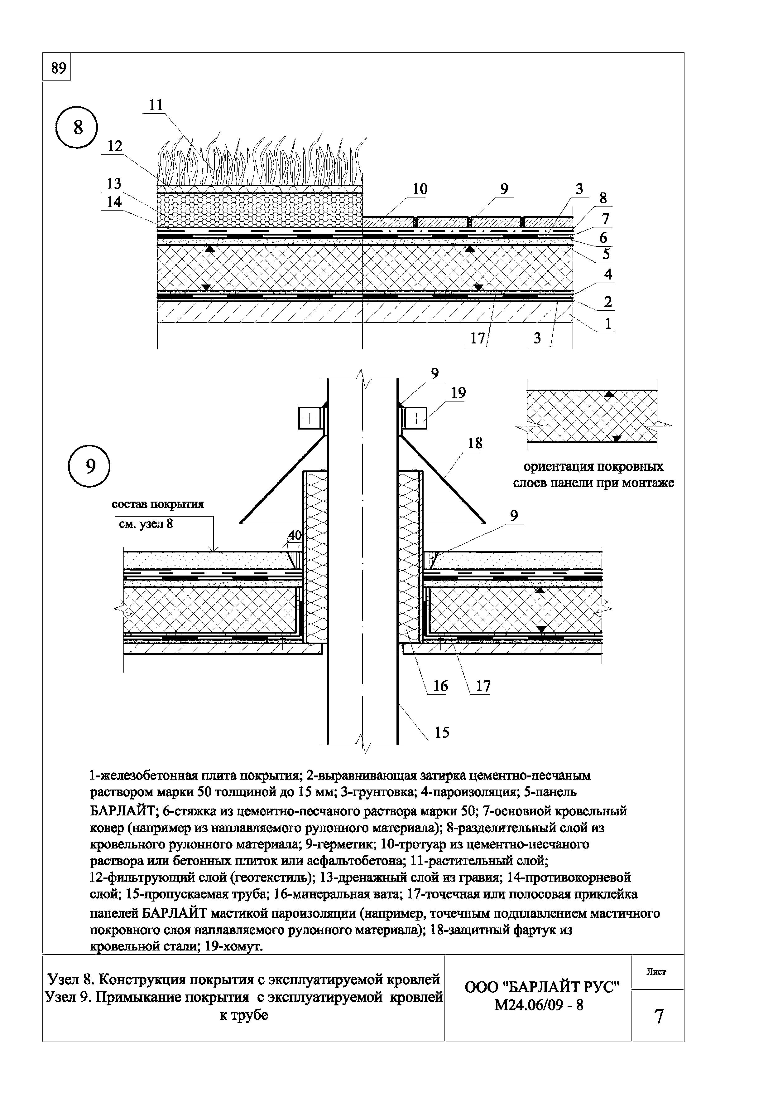 Шифр М24.06/09