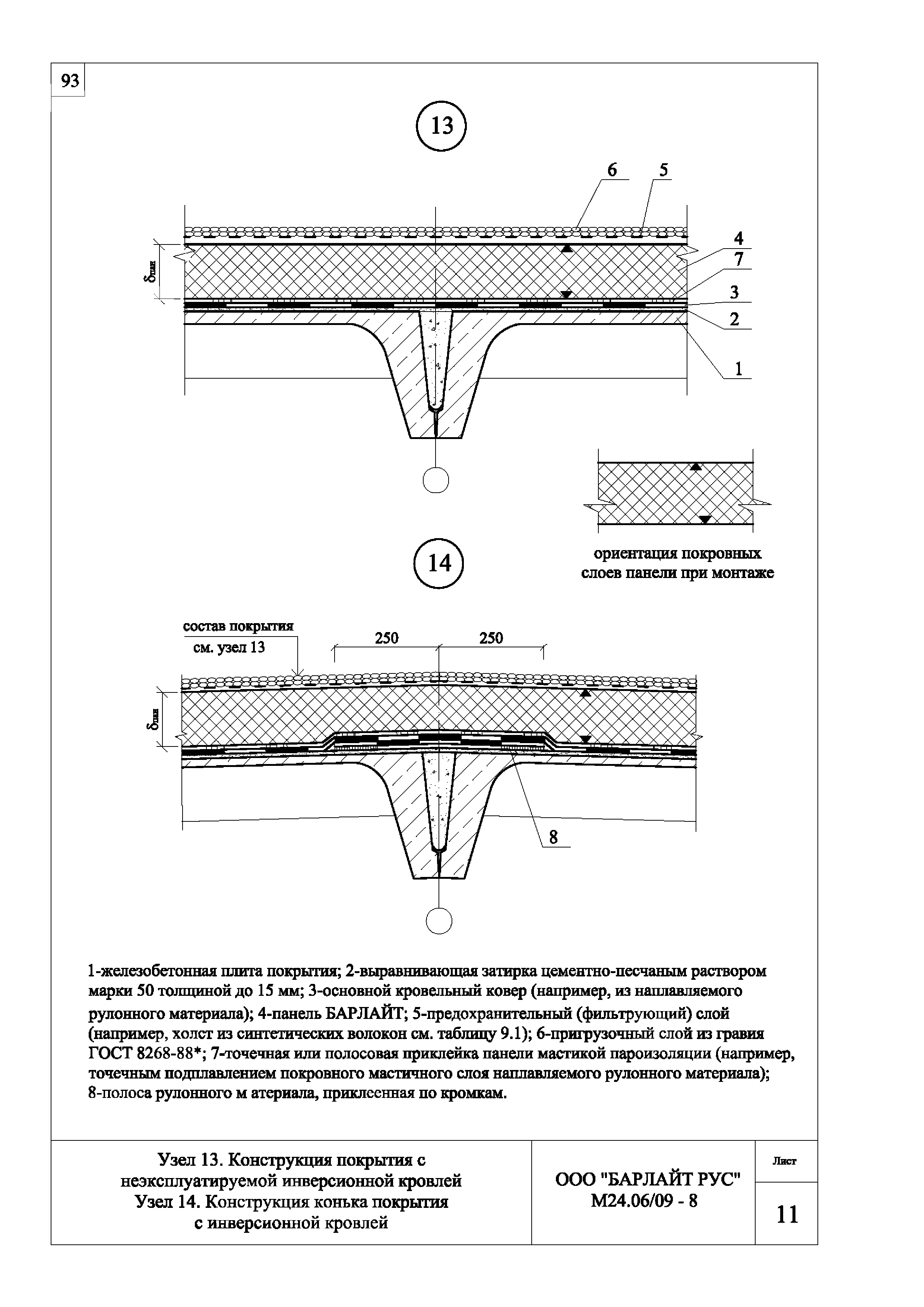 Шифр М24.06/09