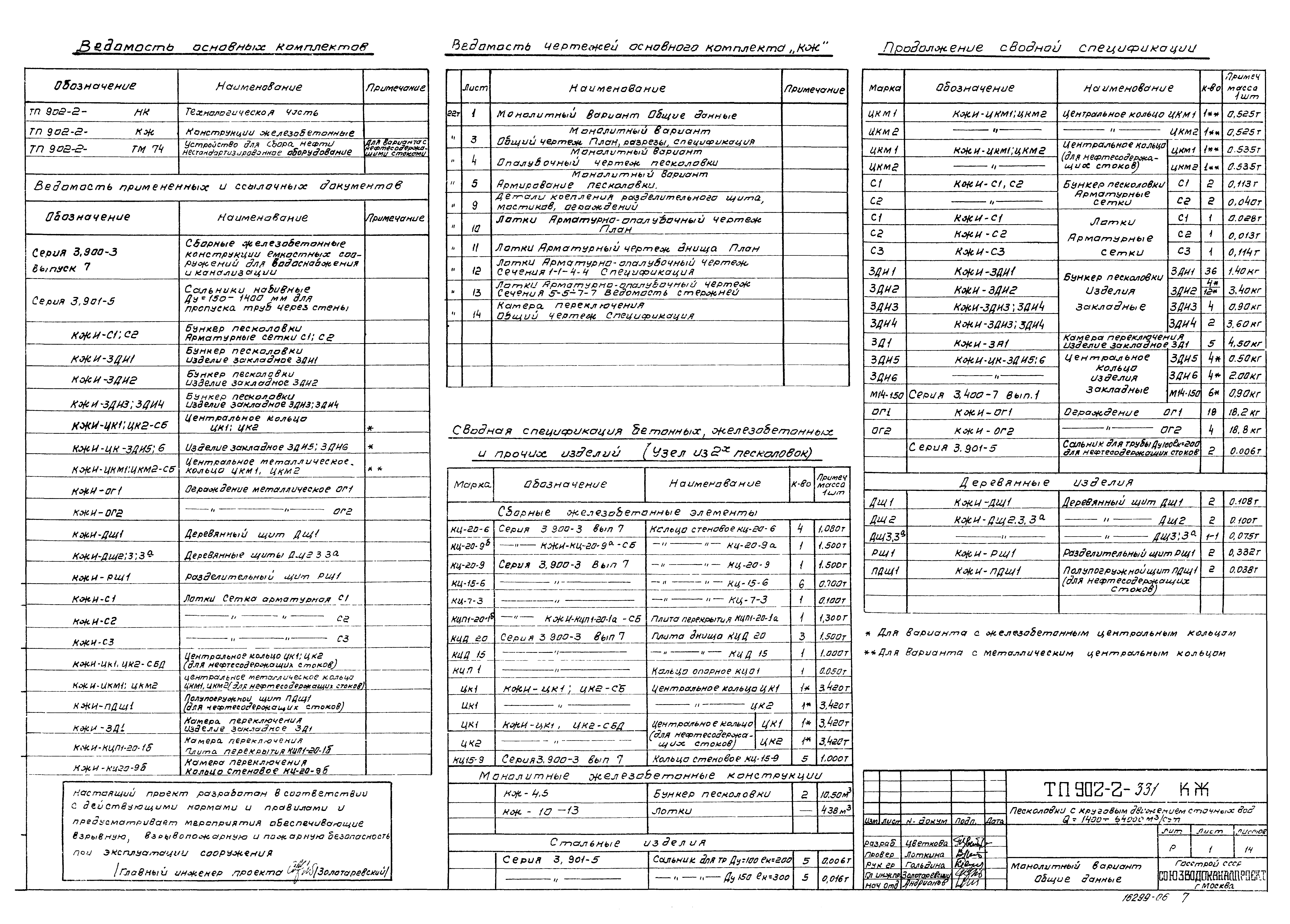 Типовой проект 902-2-331