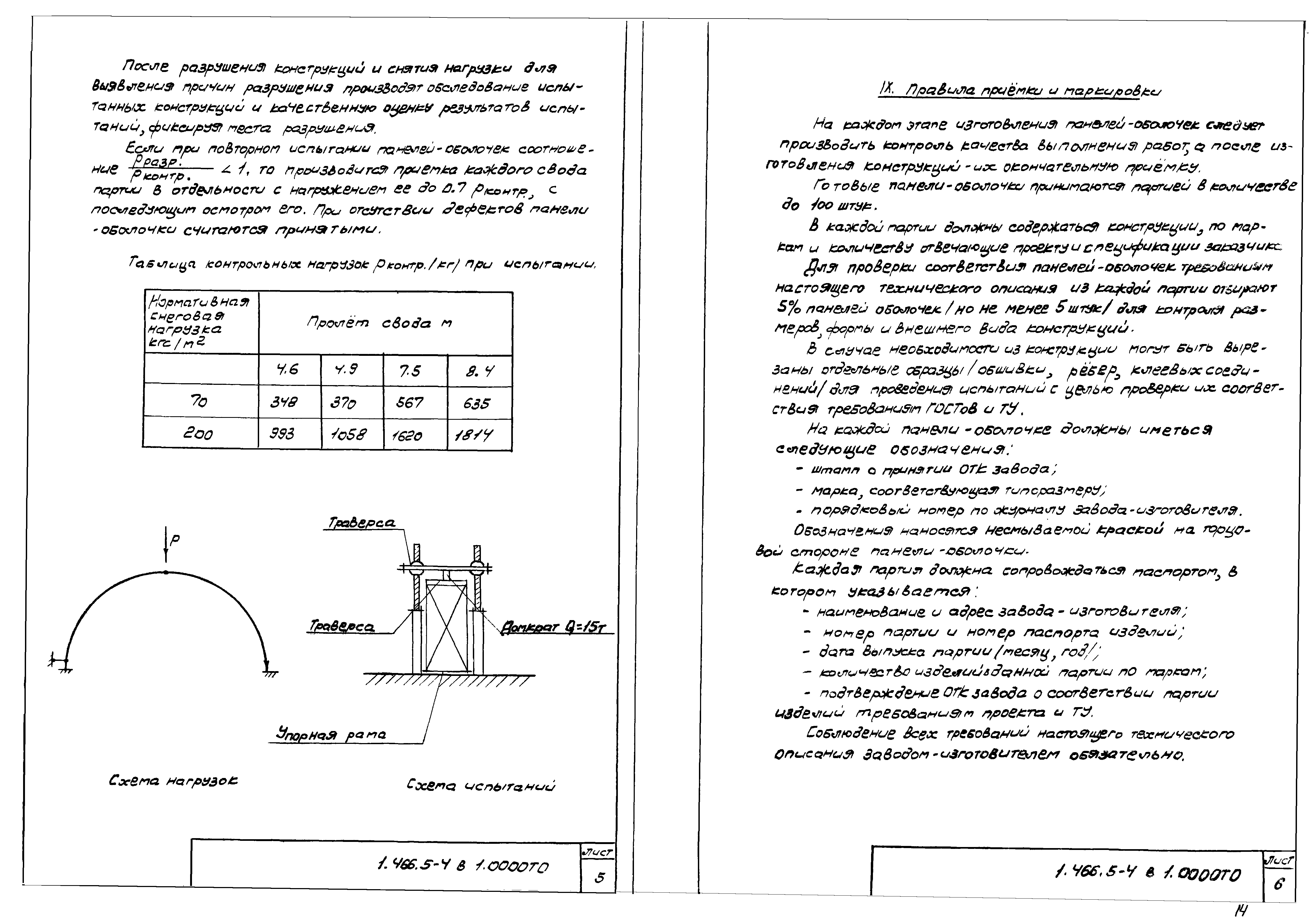 Серия 1.466.5-4