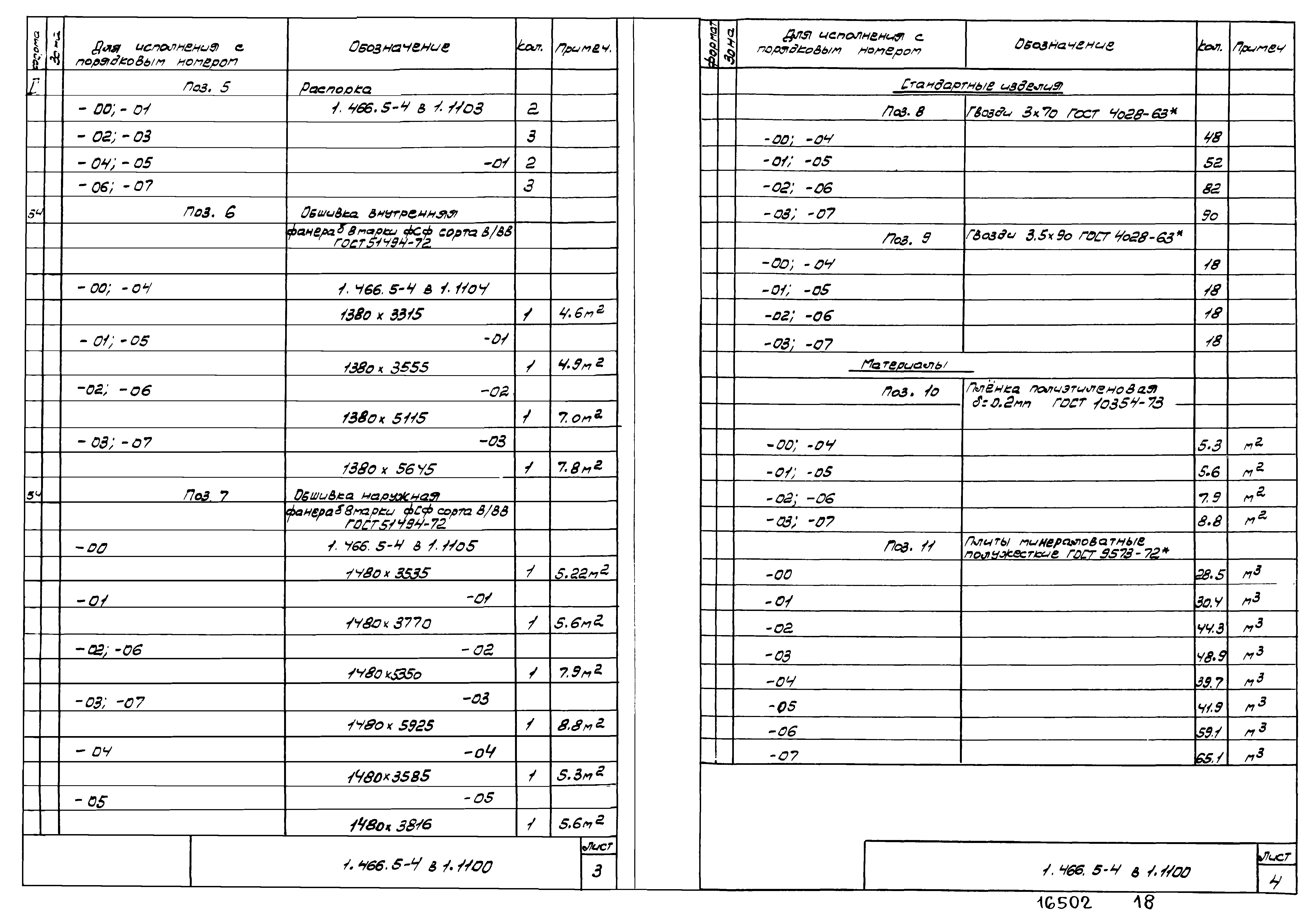 Серия 1.466.5-4