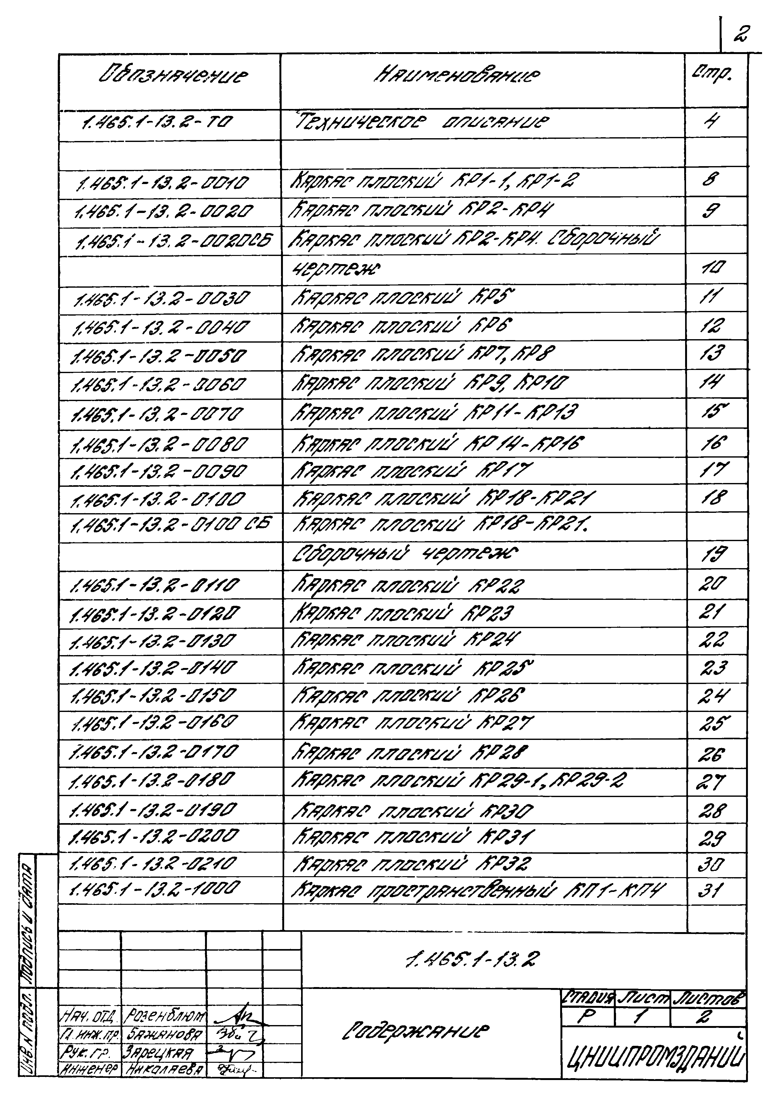 Серия 1.465.1-13