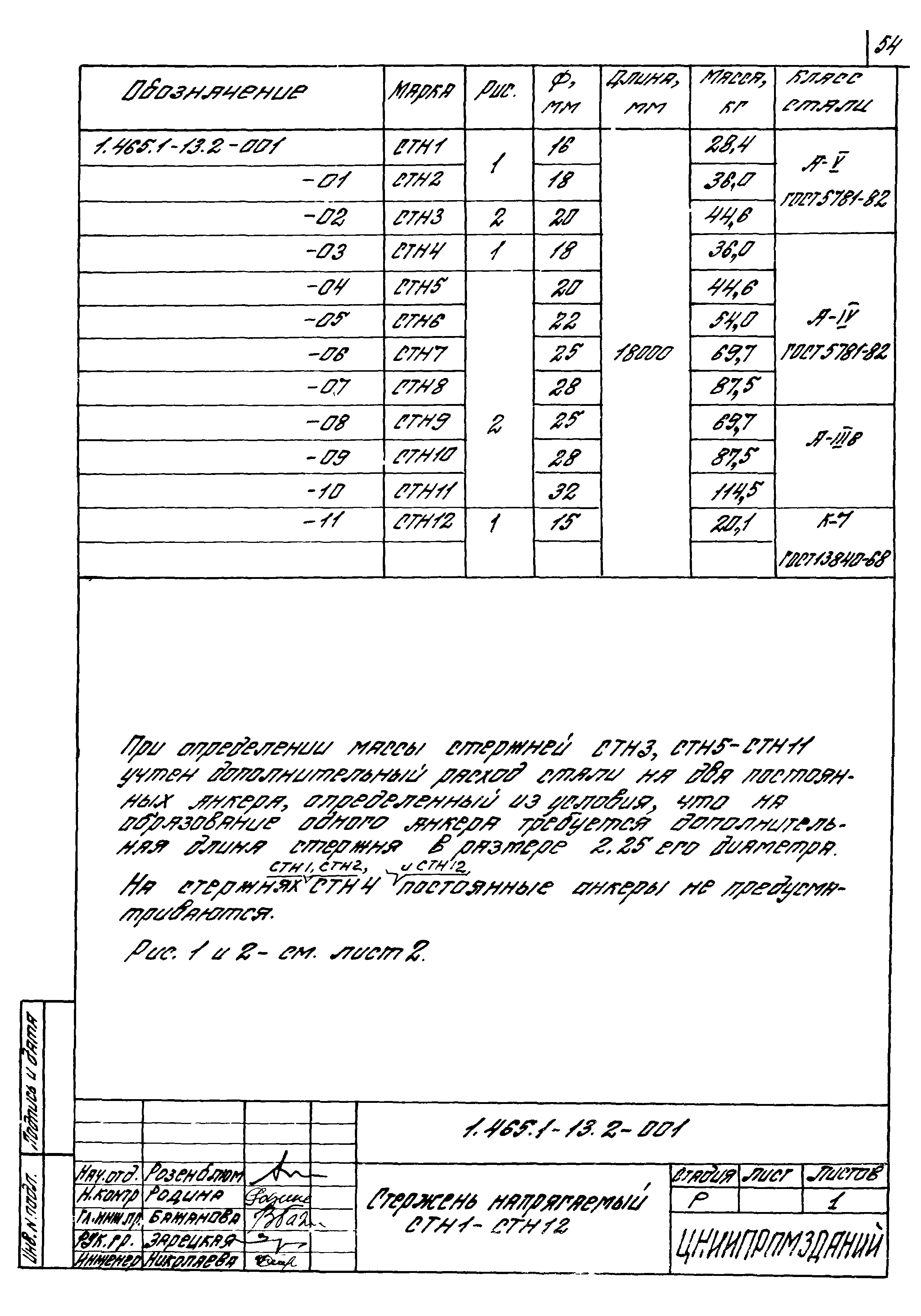 Серия 1.465.1-13