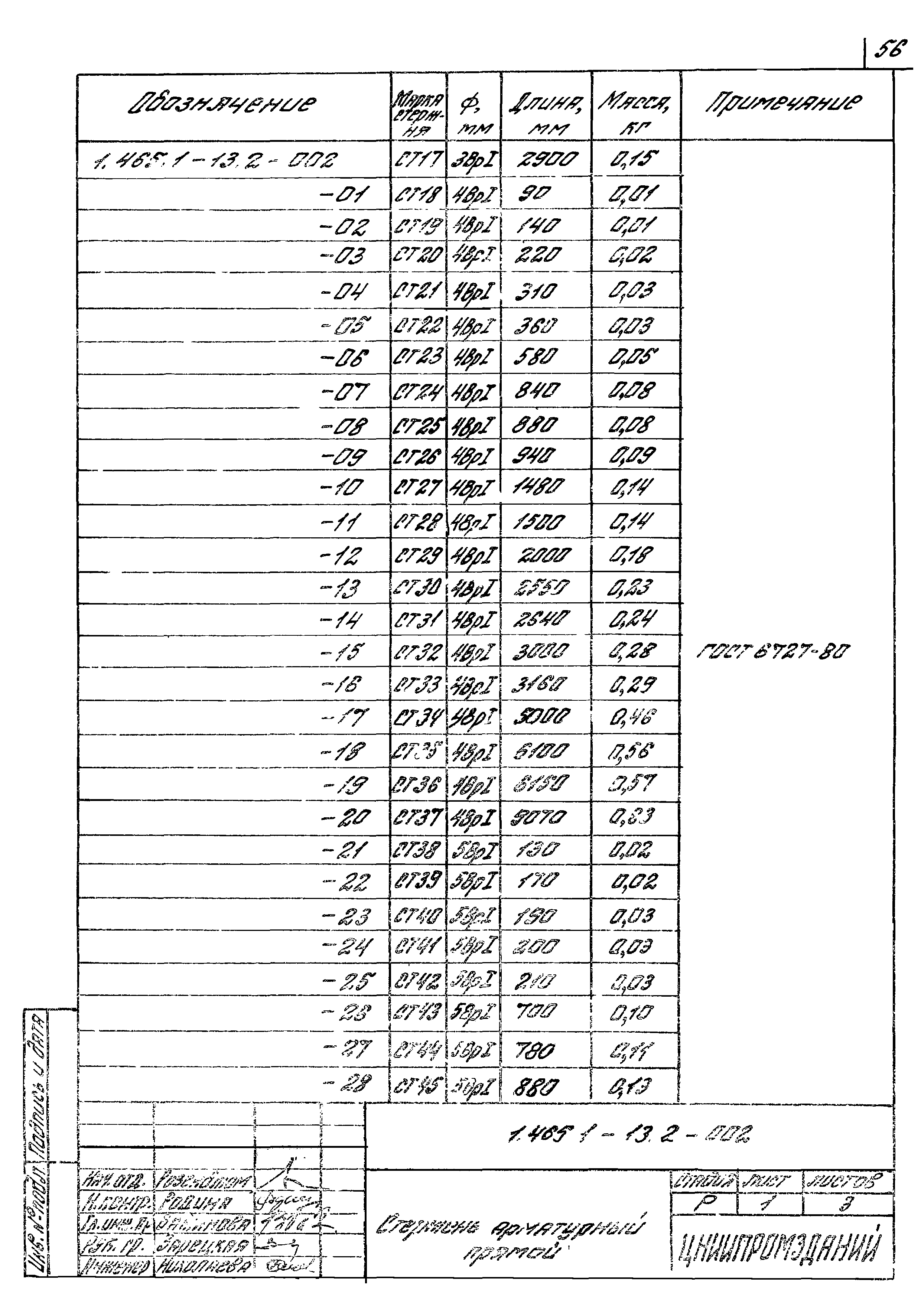 Серия 1.465.1-13