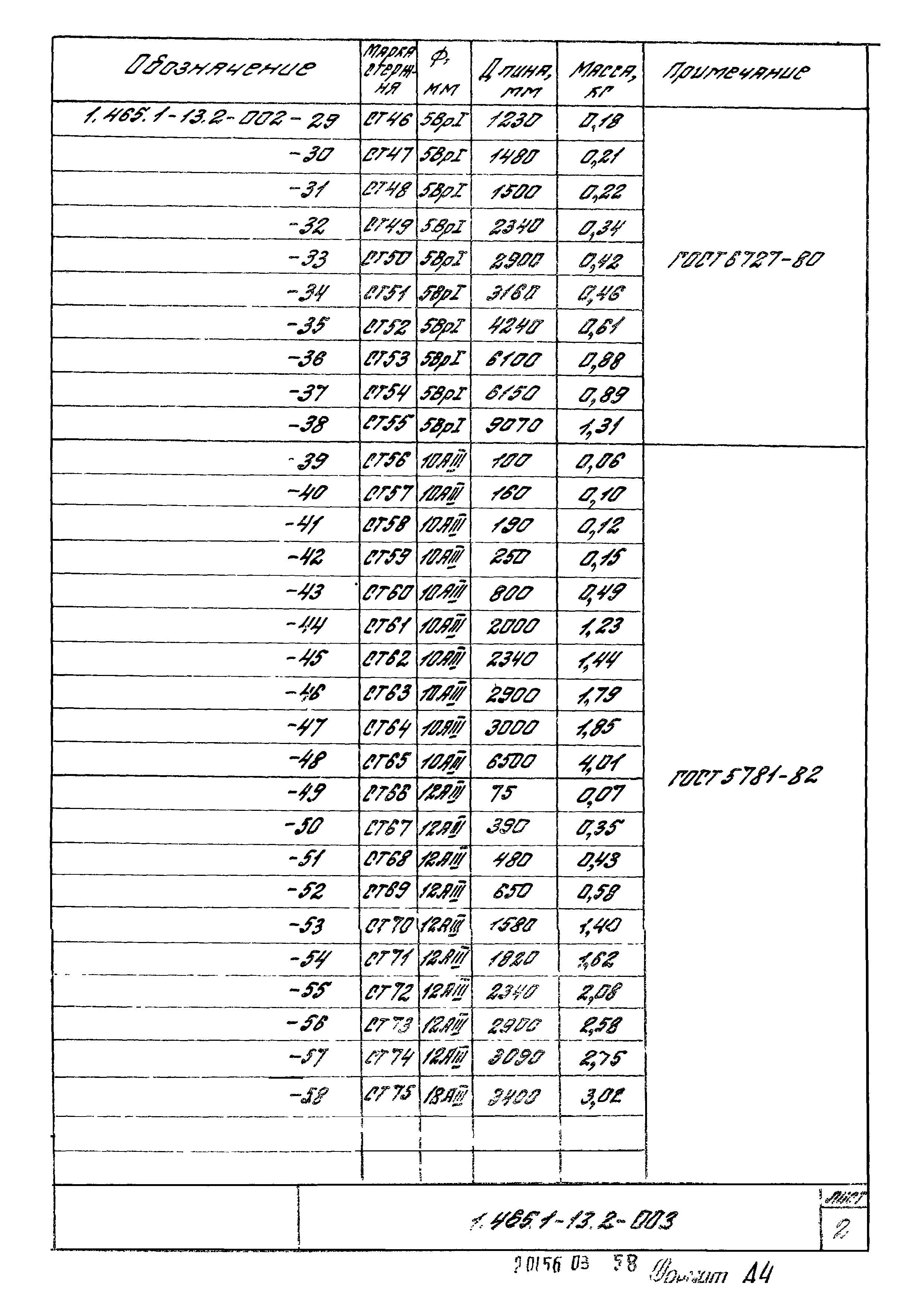 Серия 1.465.1-13