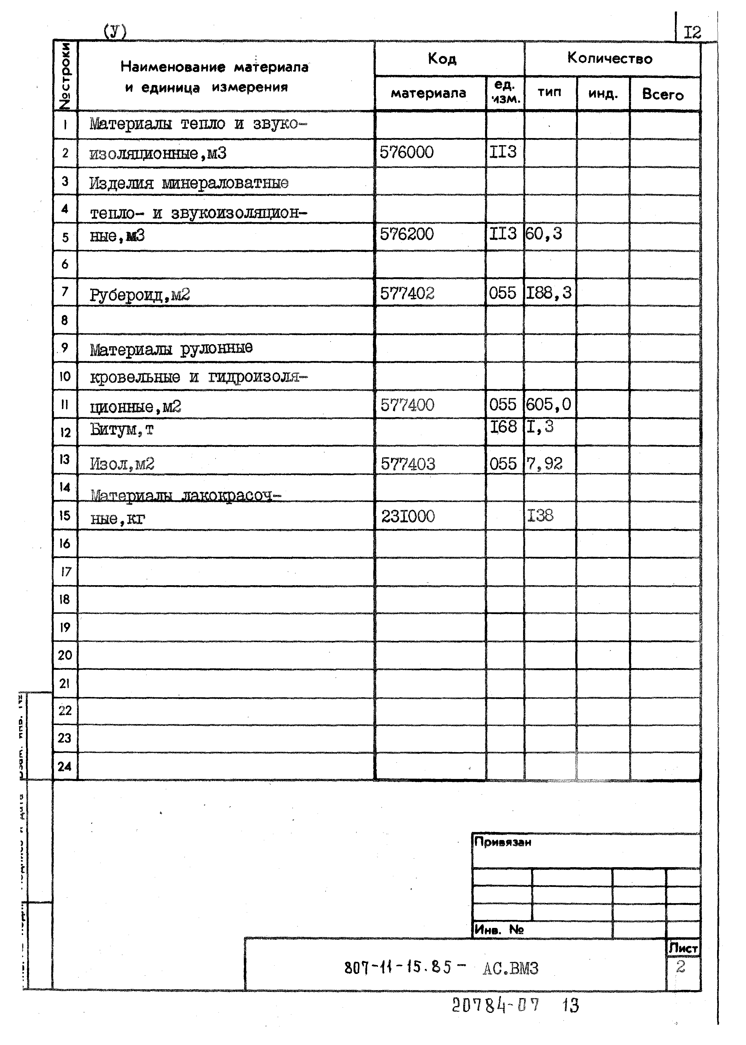 Типовой проект 807-11-15.85