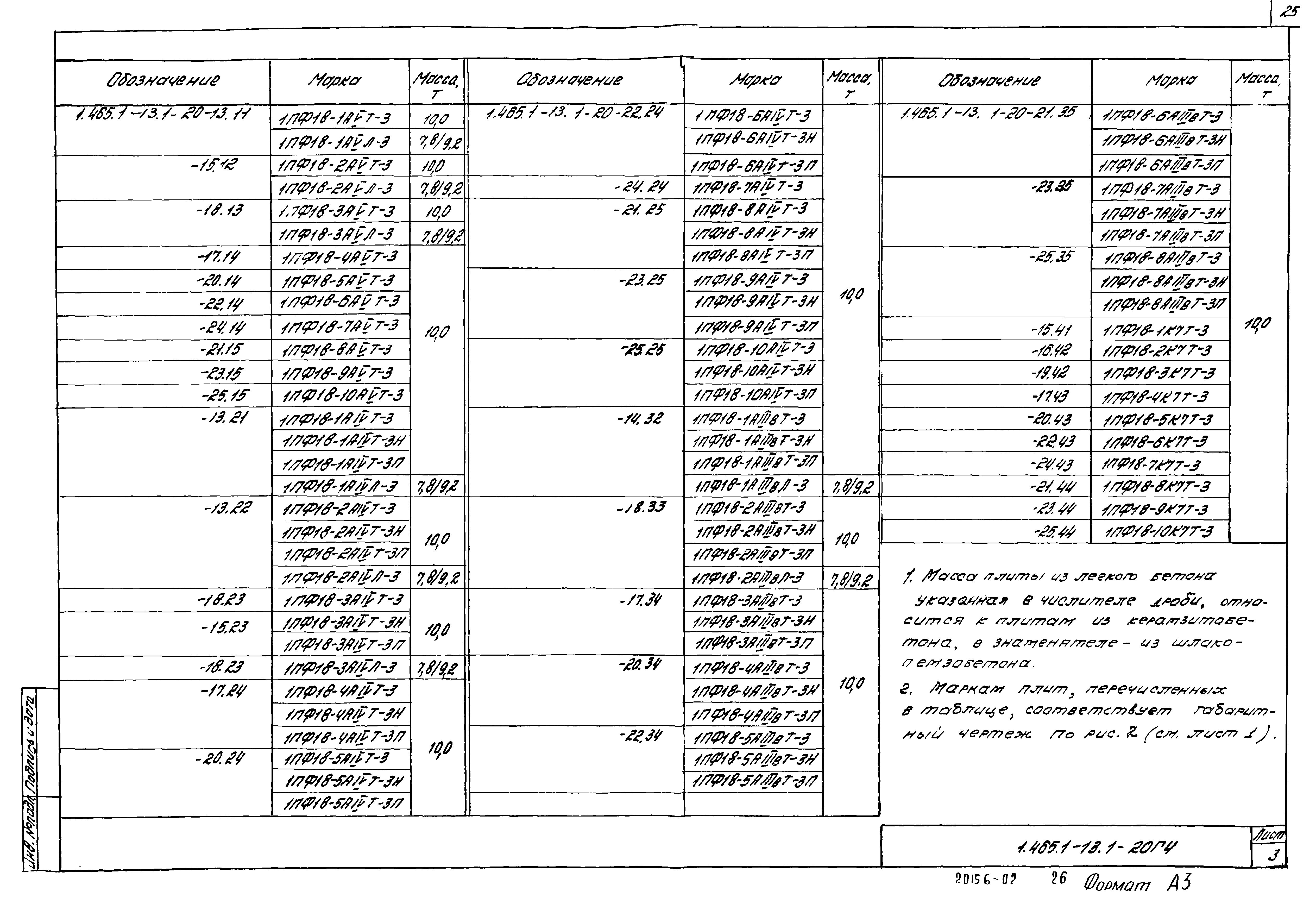 Серия 1.465.1-13