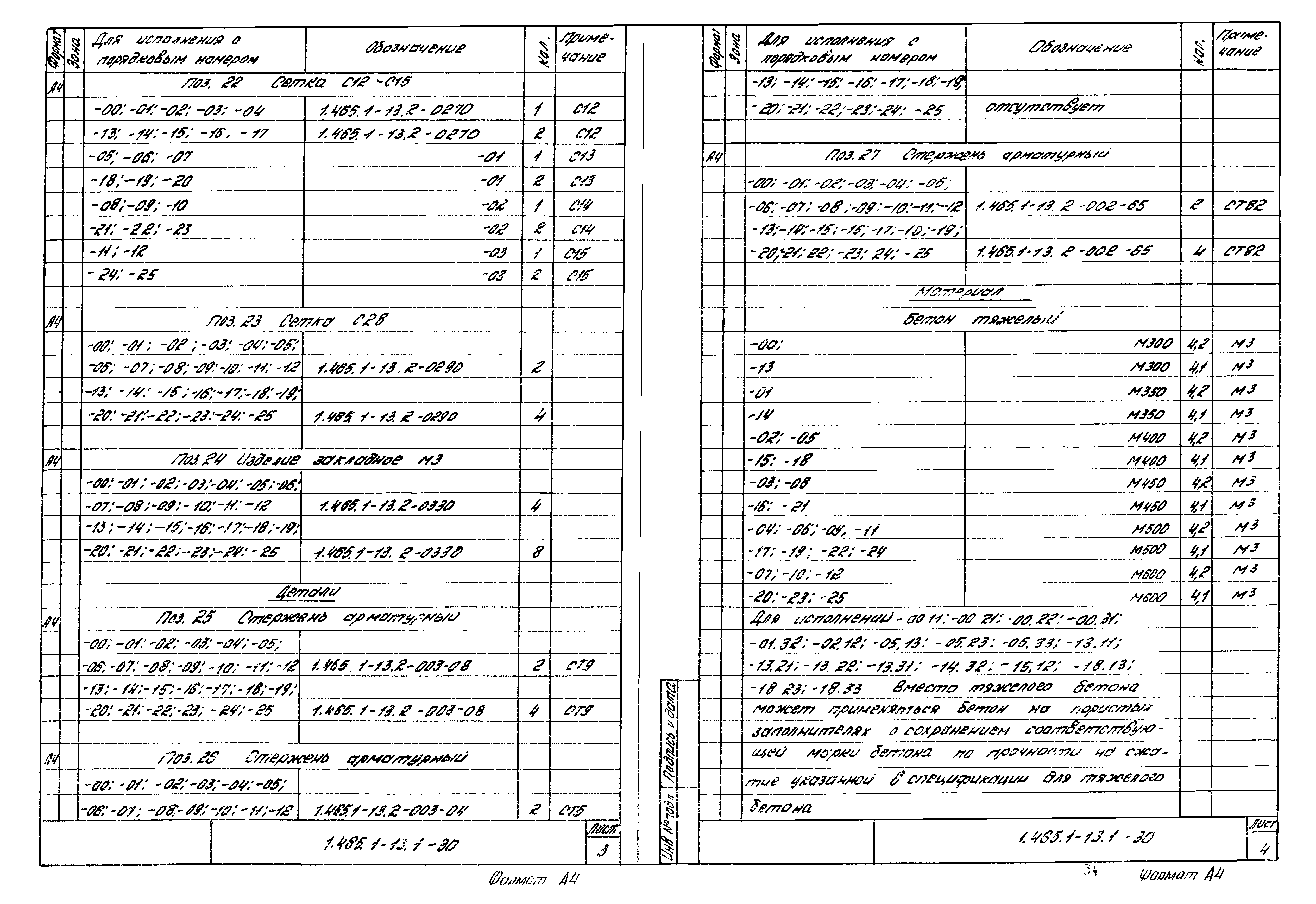 Серия 1.465.1-13