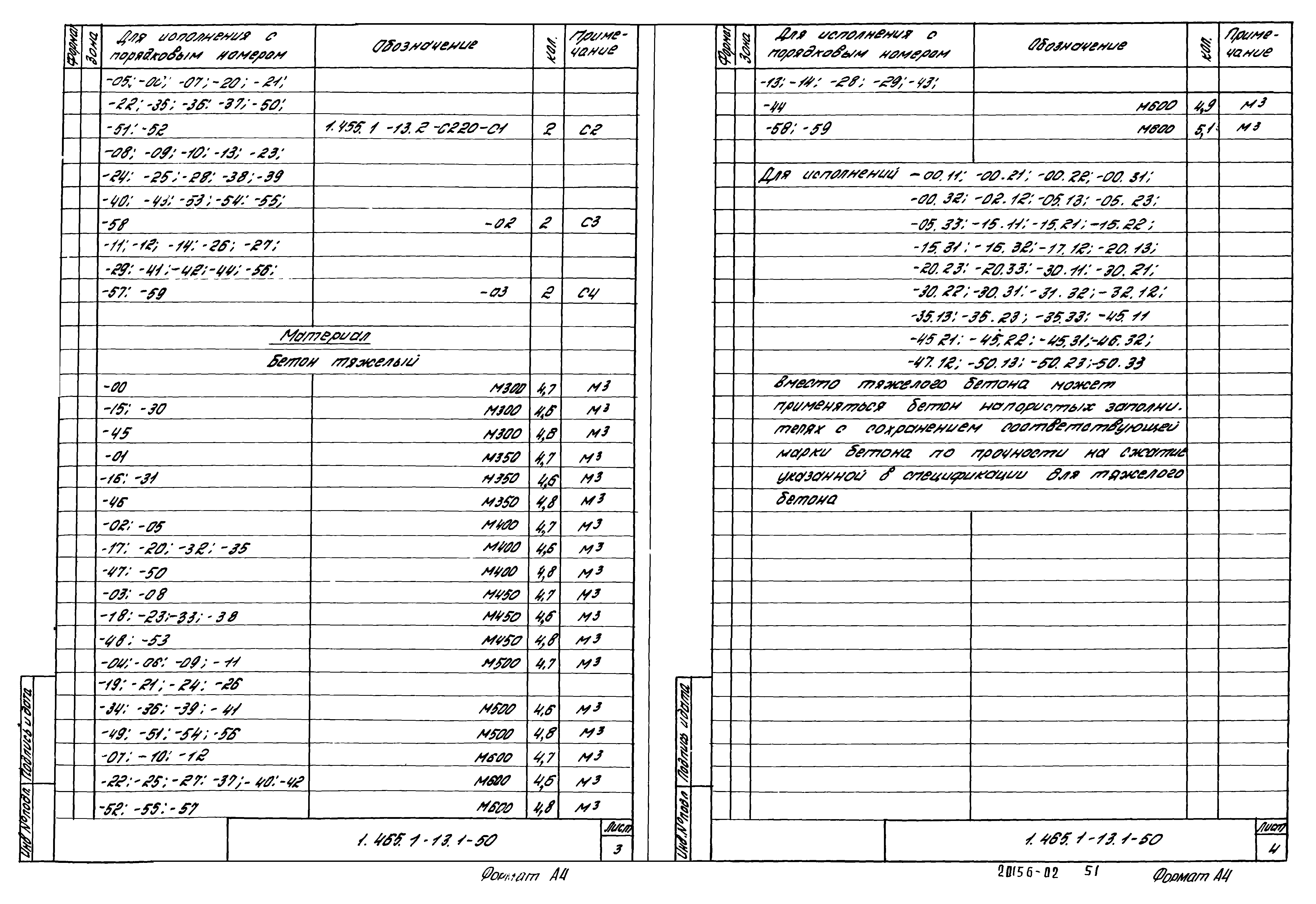 Серия 1.465.1-13