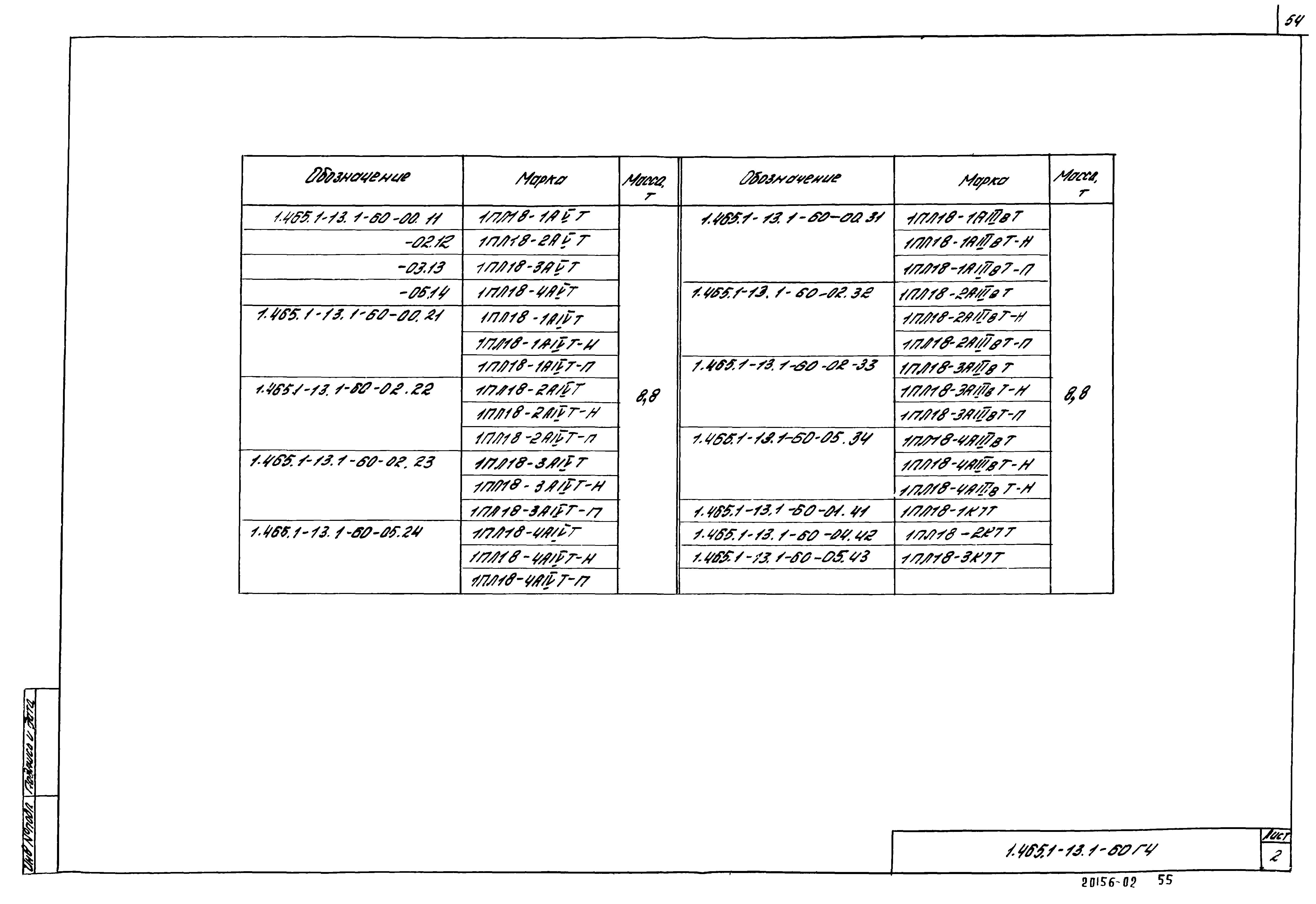 Серия 1.465.1-13