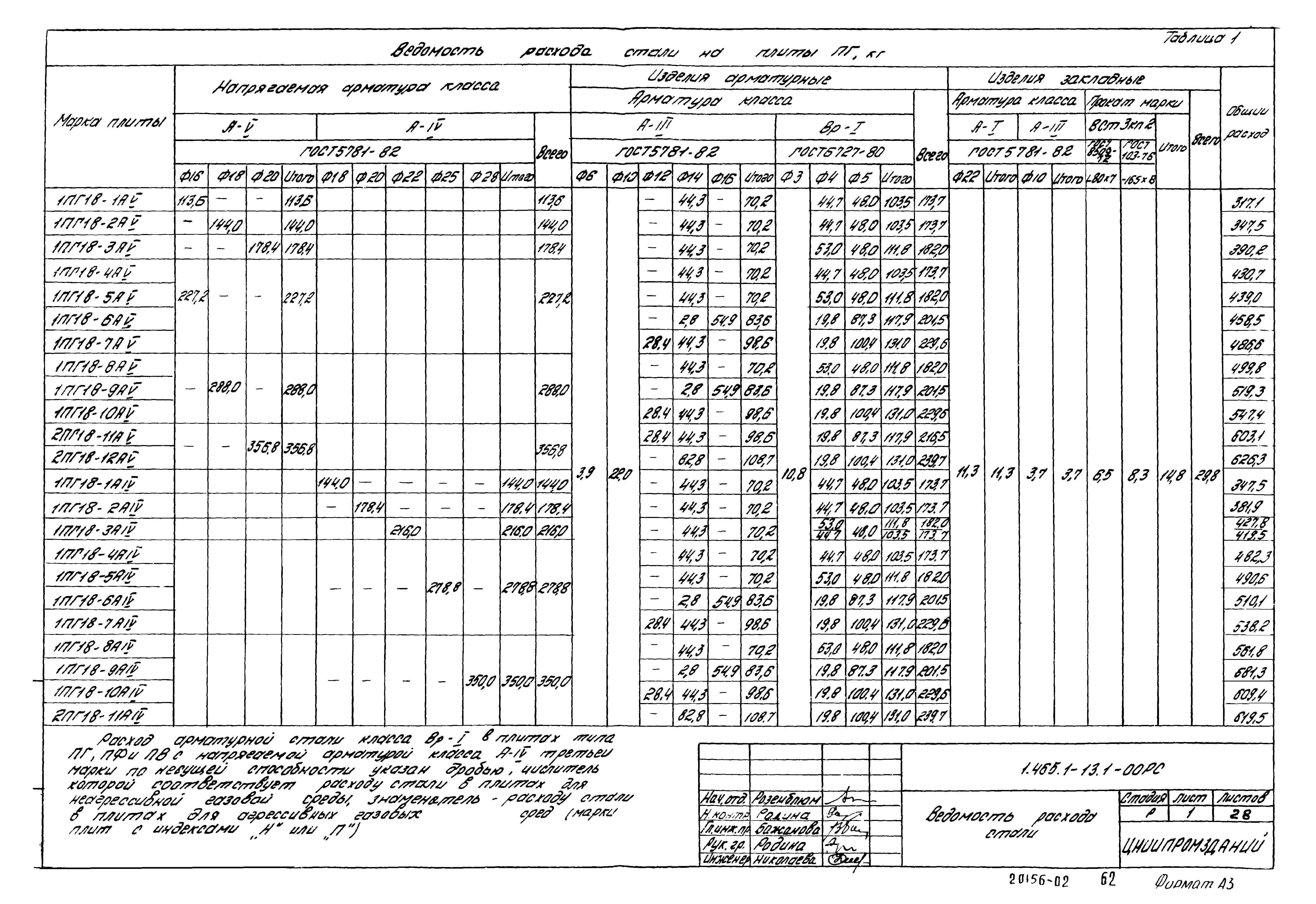 Серия 1.465.1-13