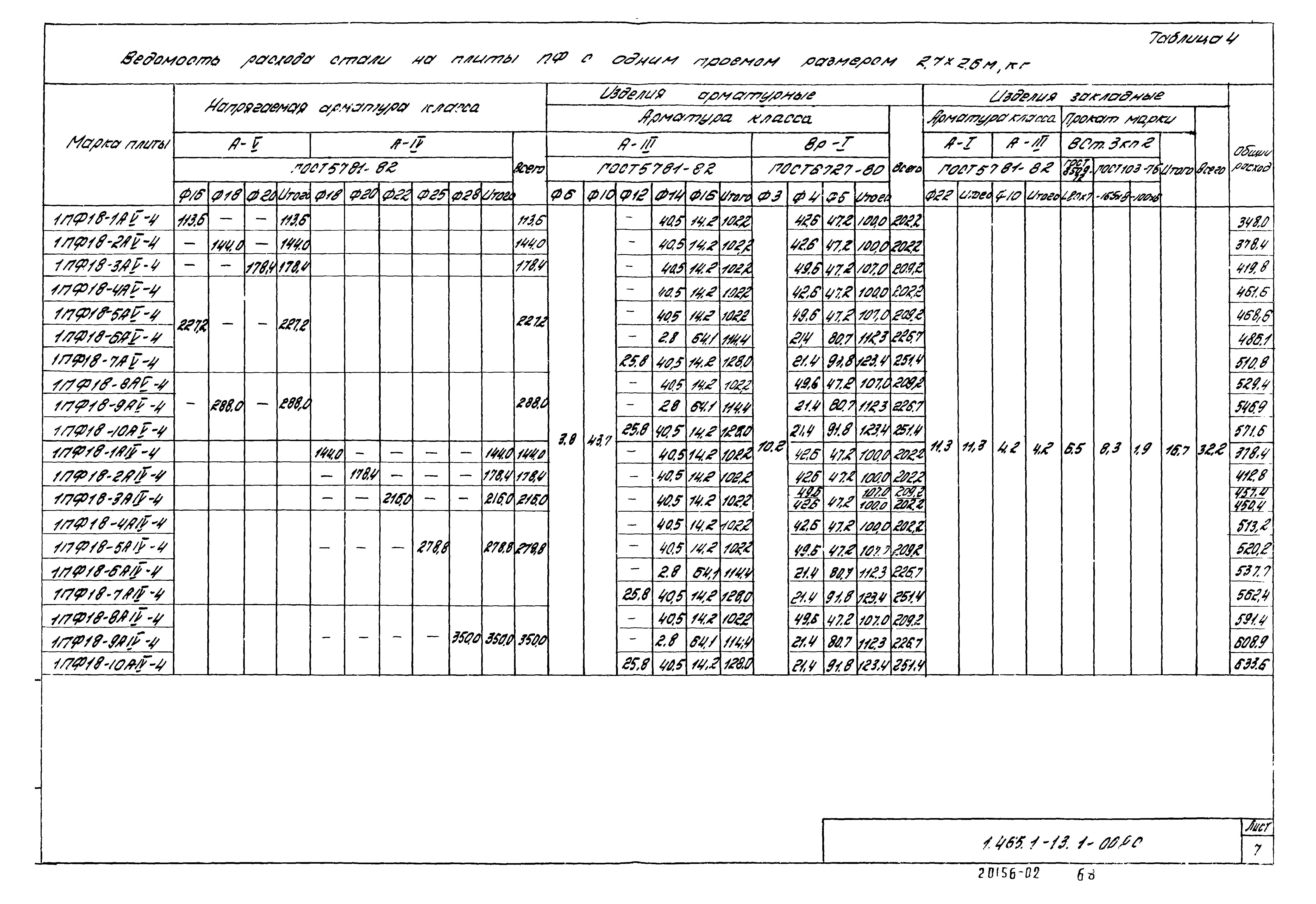 Серия 1.465.1-13