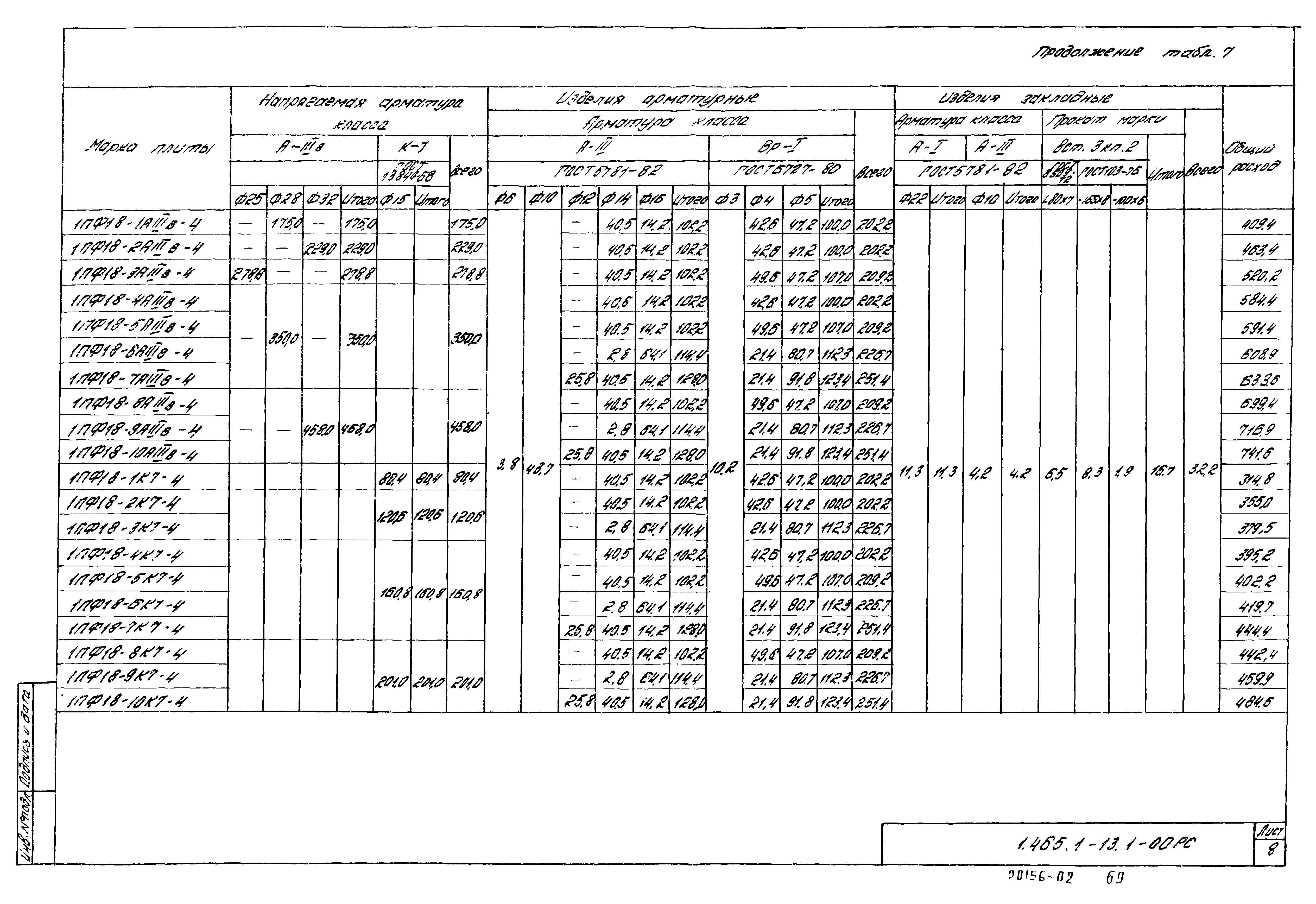 Серия 1.465.1-13